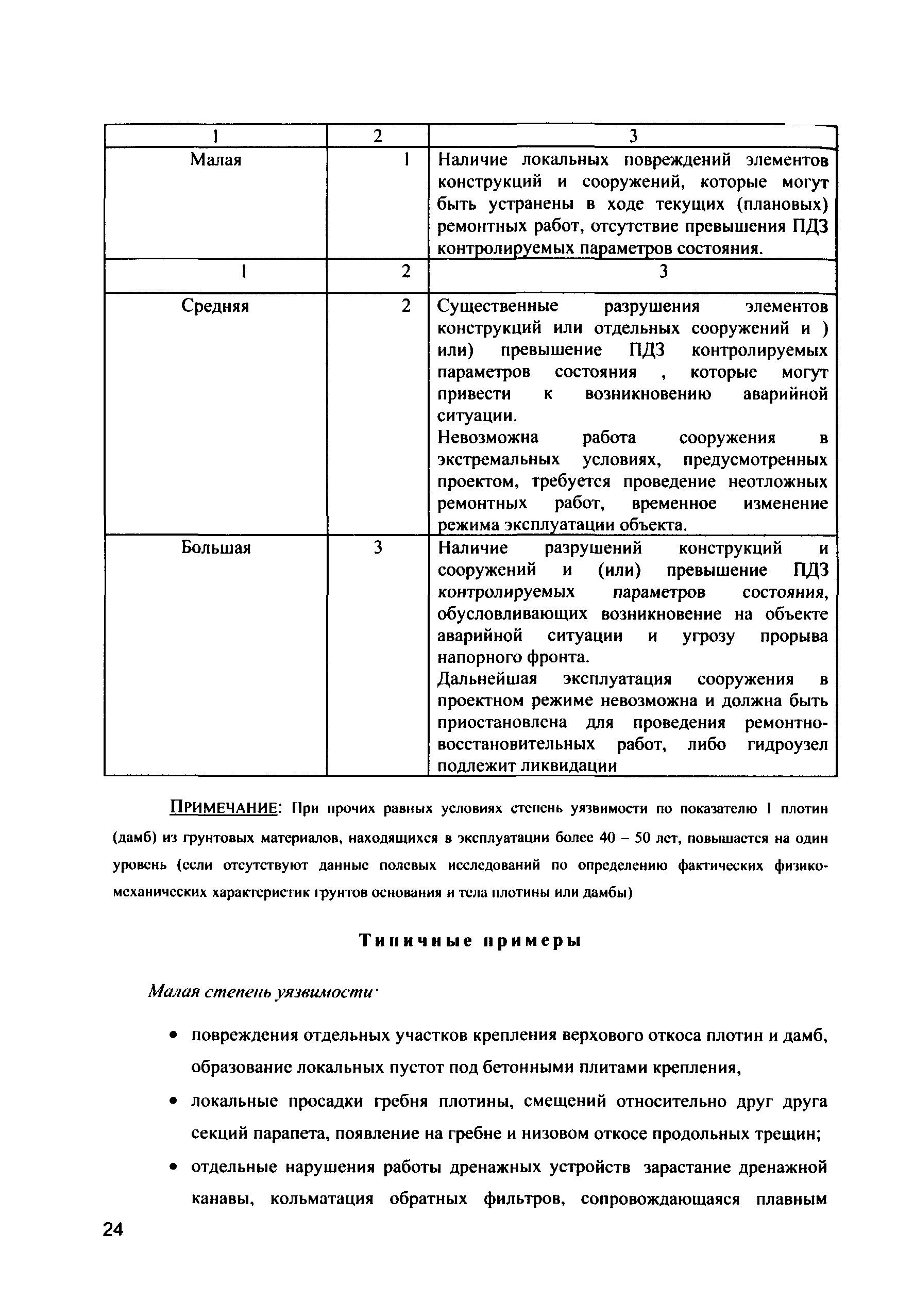 Методические рекомендации 