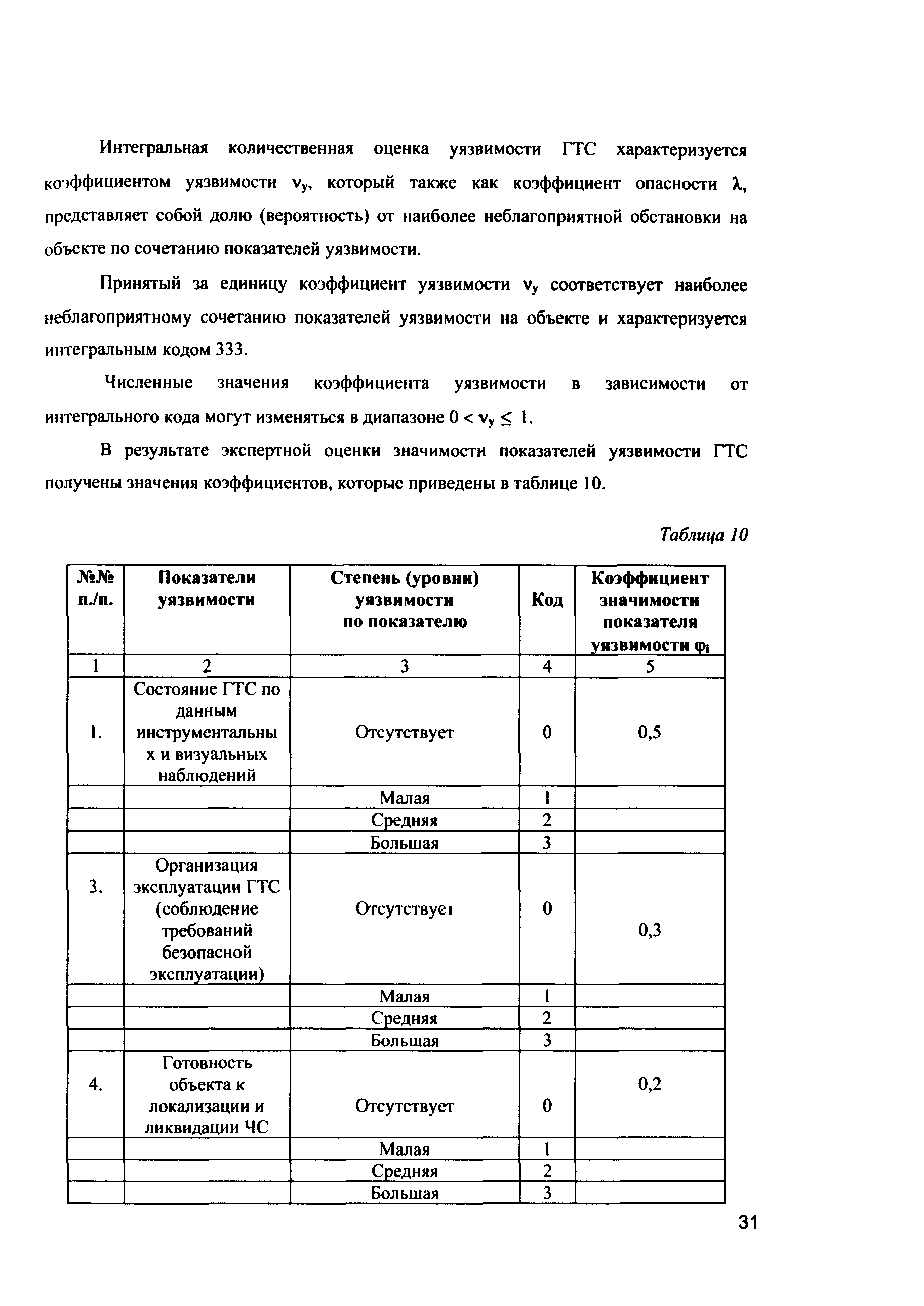 Методические рекомендации 