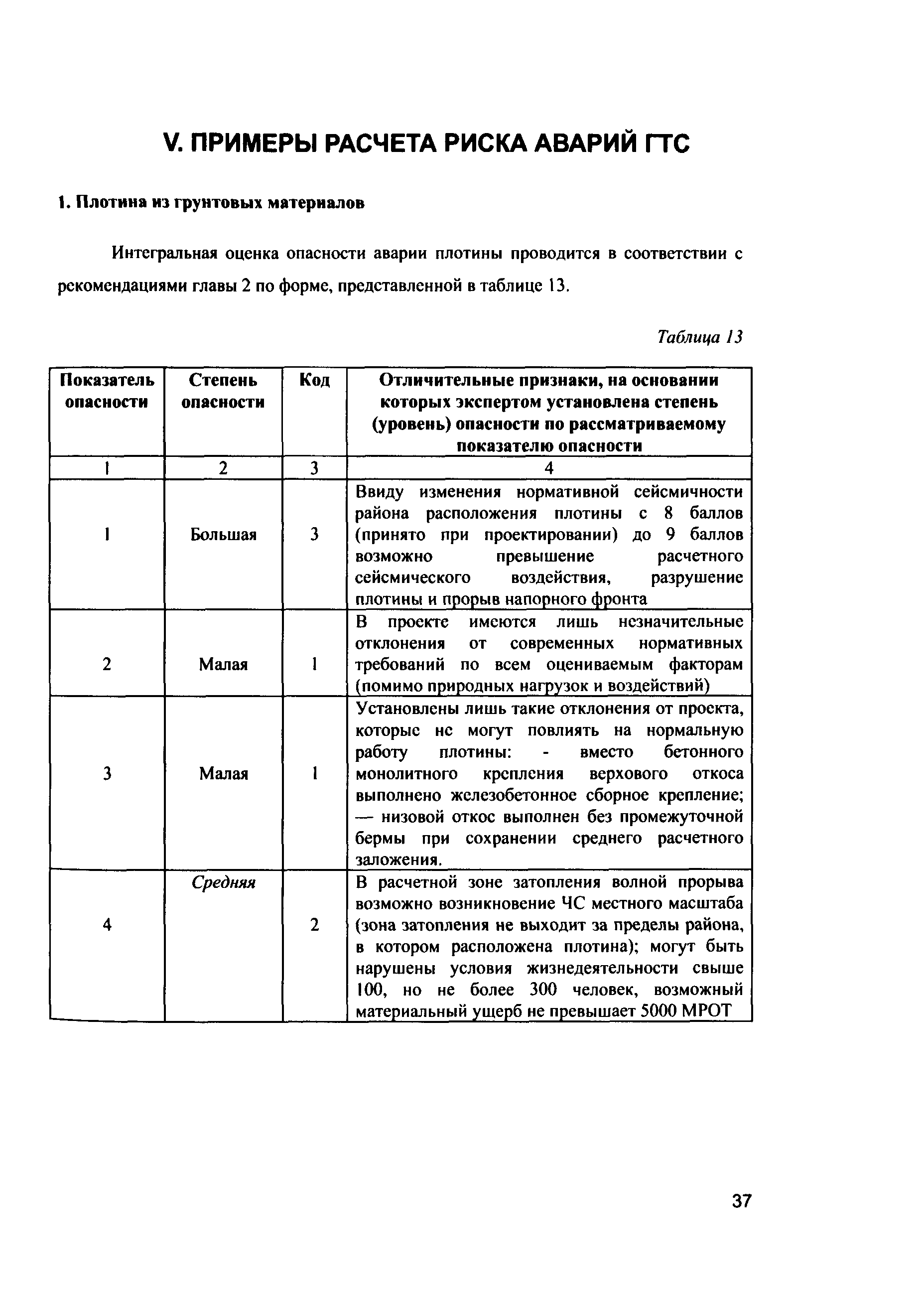 Методические рекомендации 