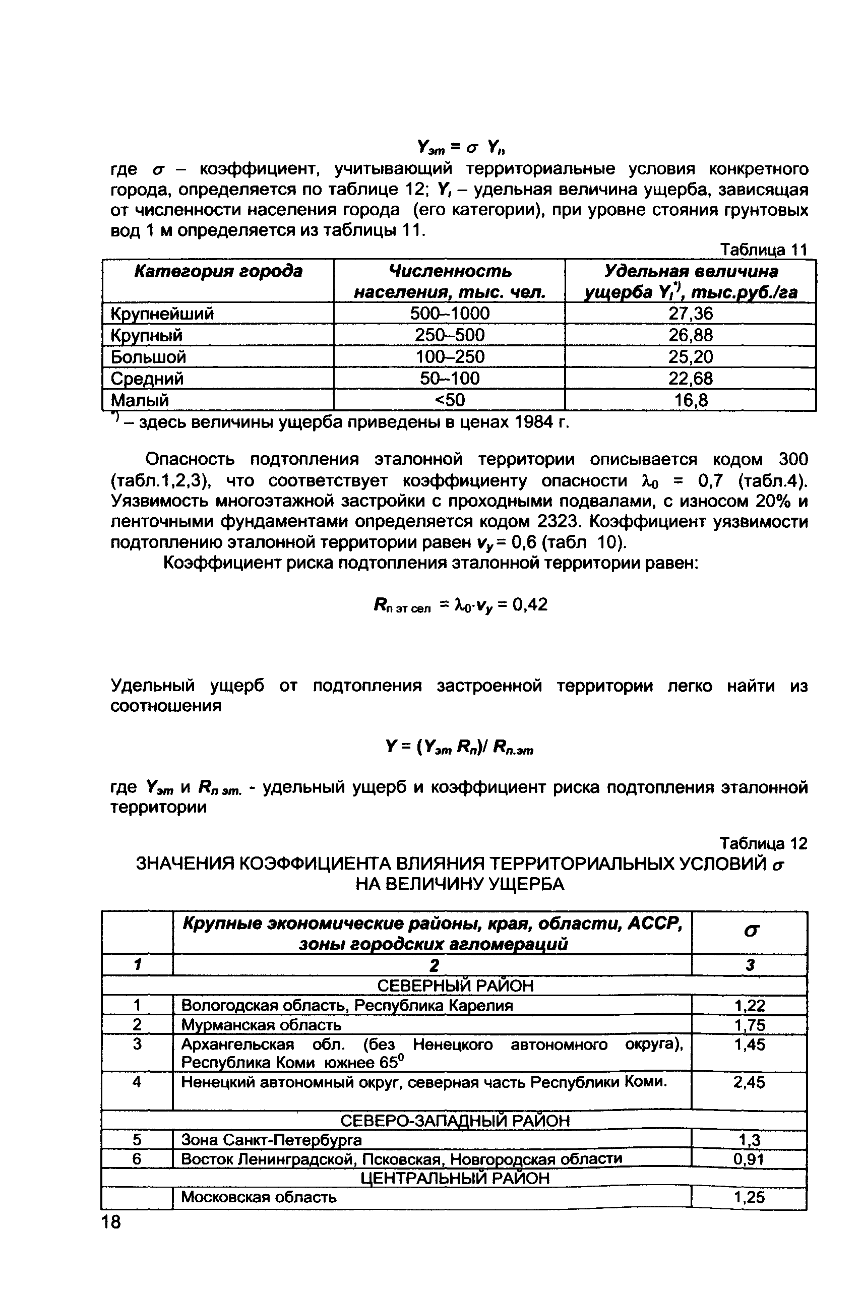 Методические рекомендации 