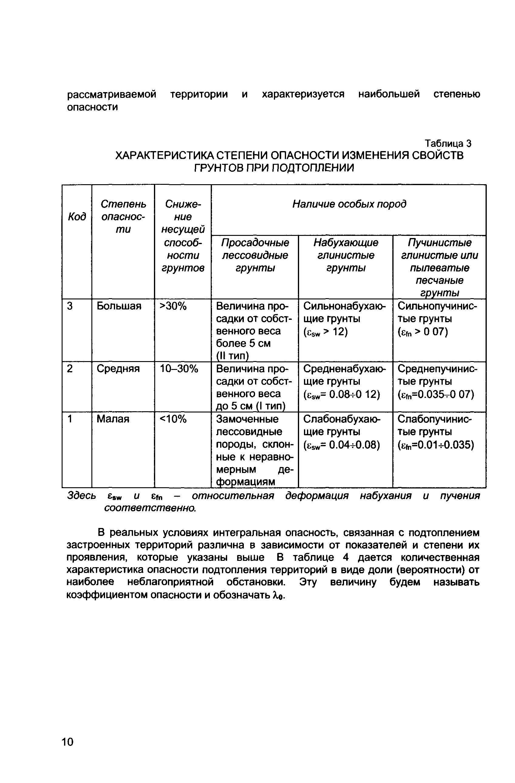 Методические рекомендации 