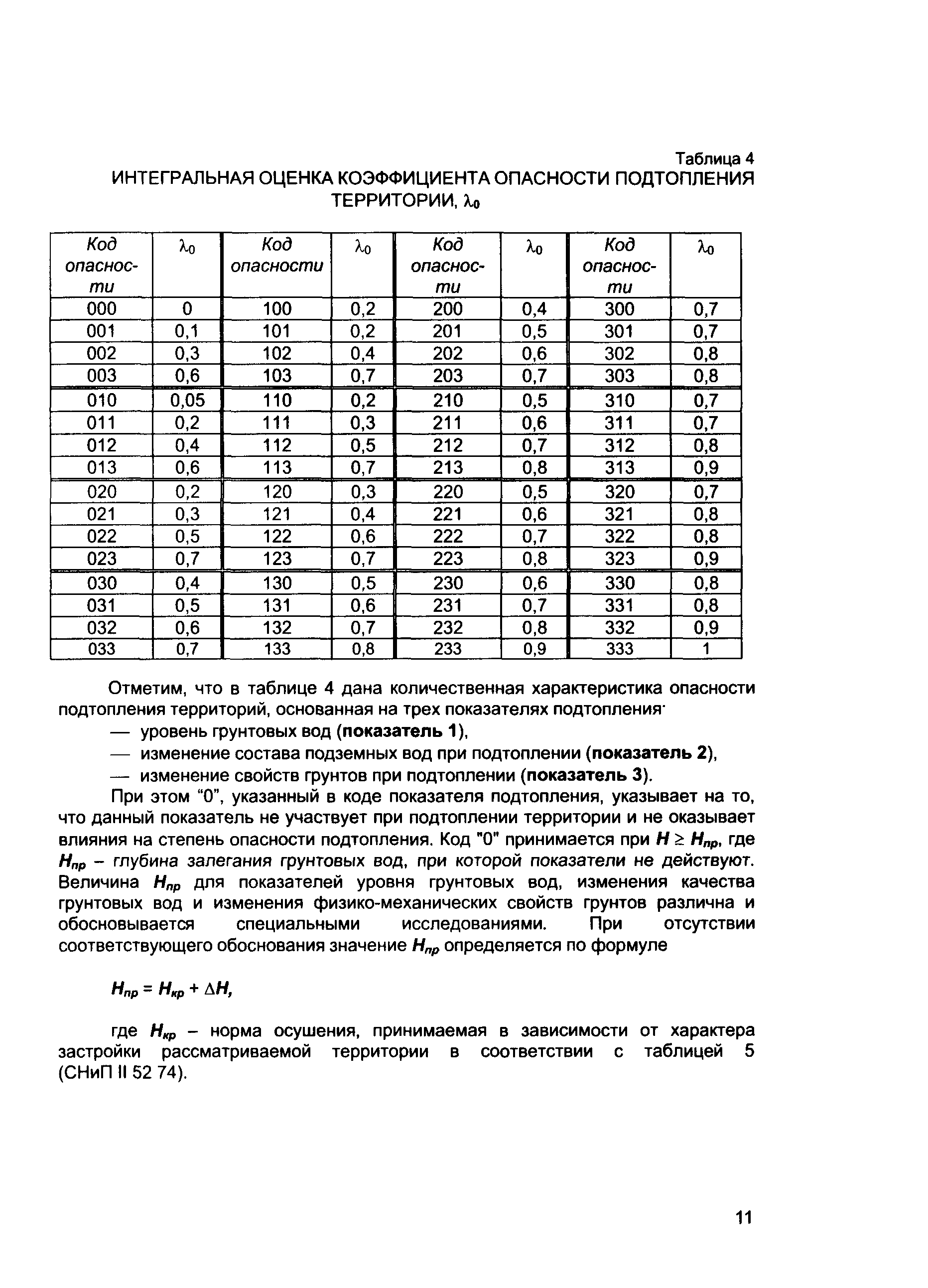 Методические рекомендации 