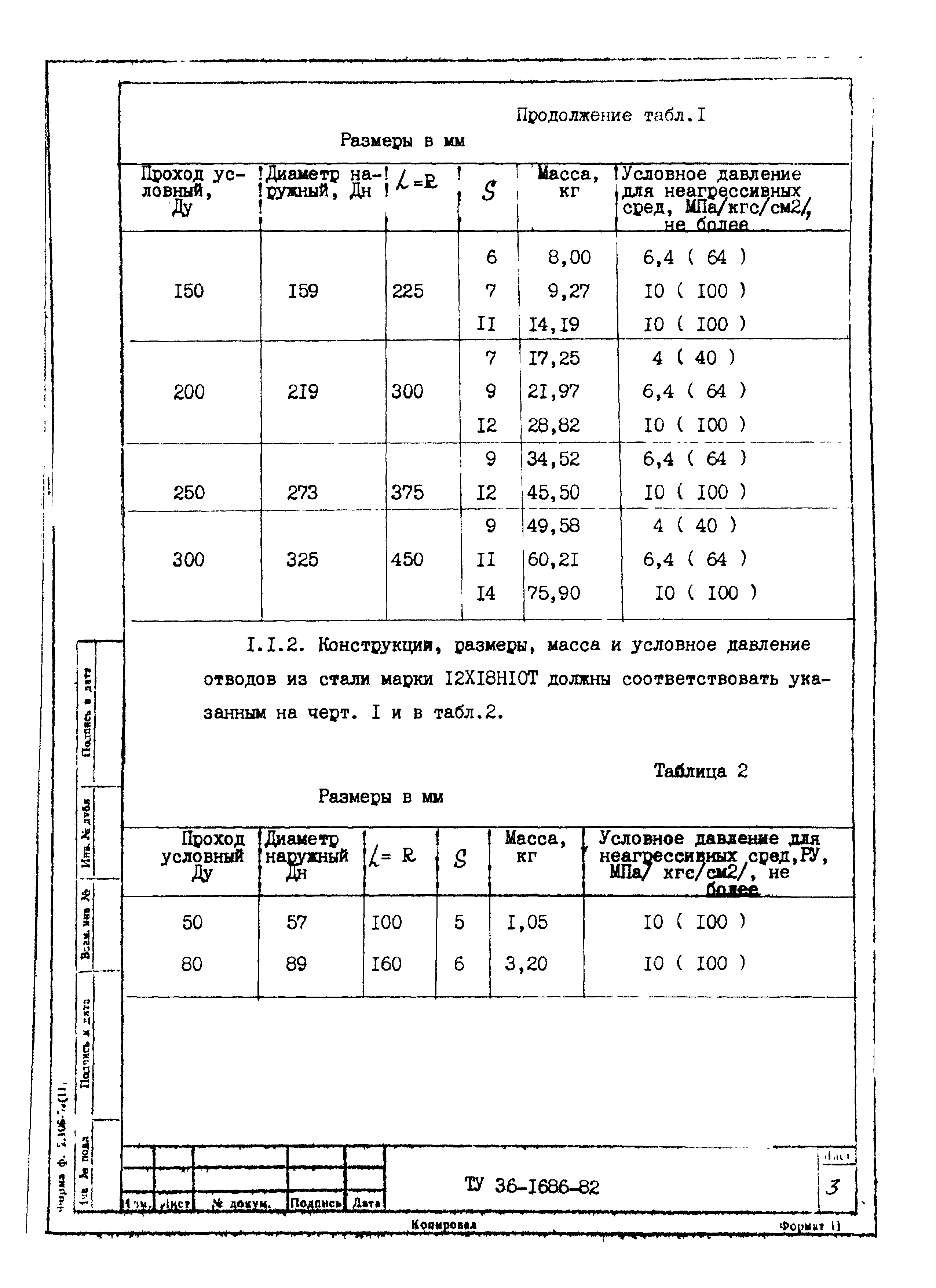 ТУ 36-1686-82