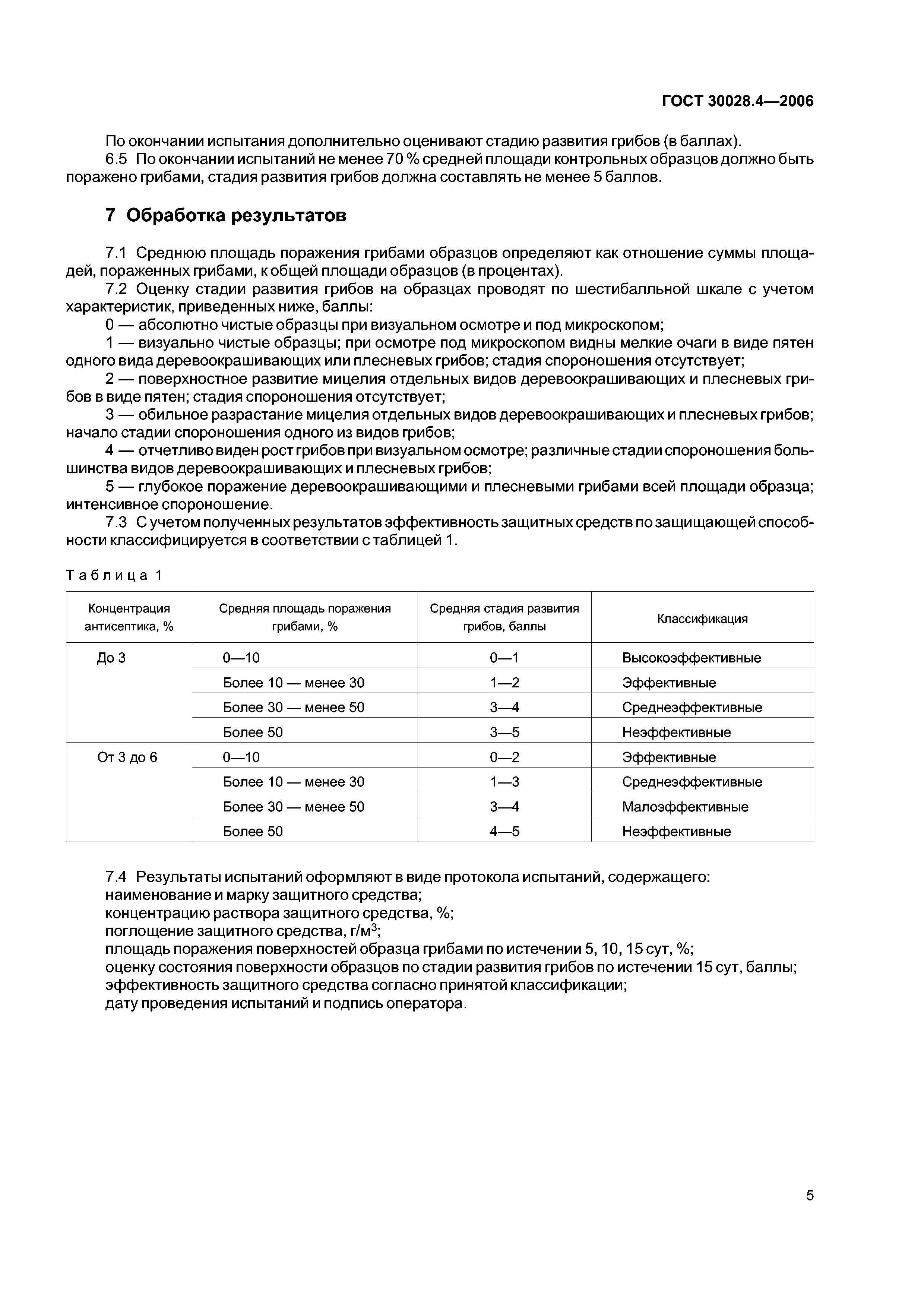 ГОСТ 30028.4-2006