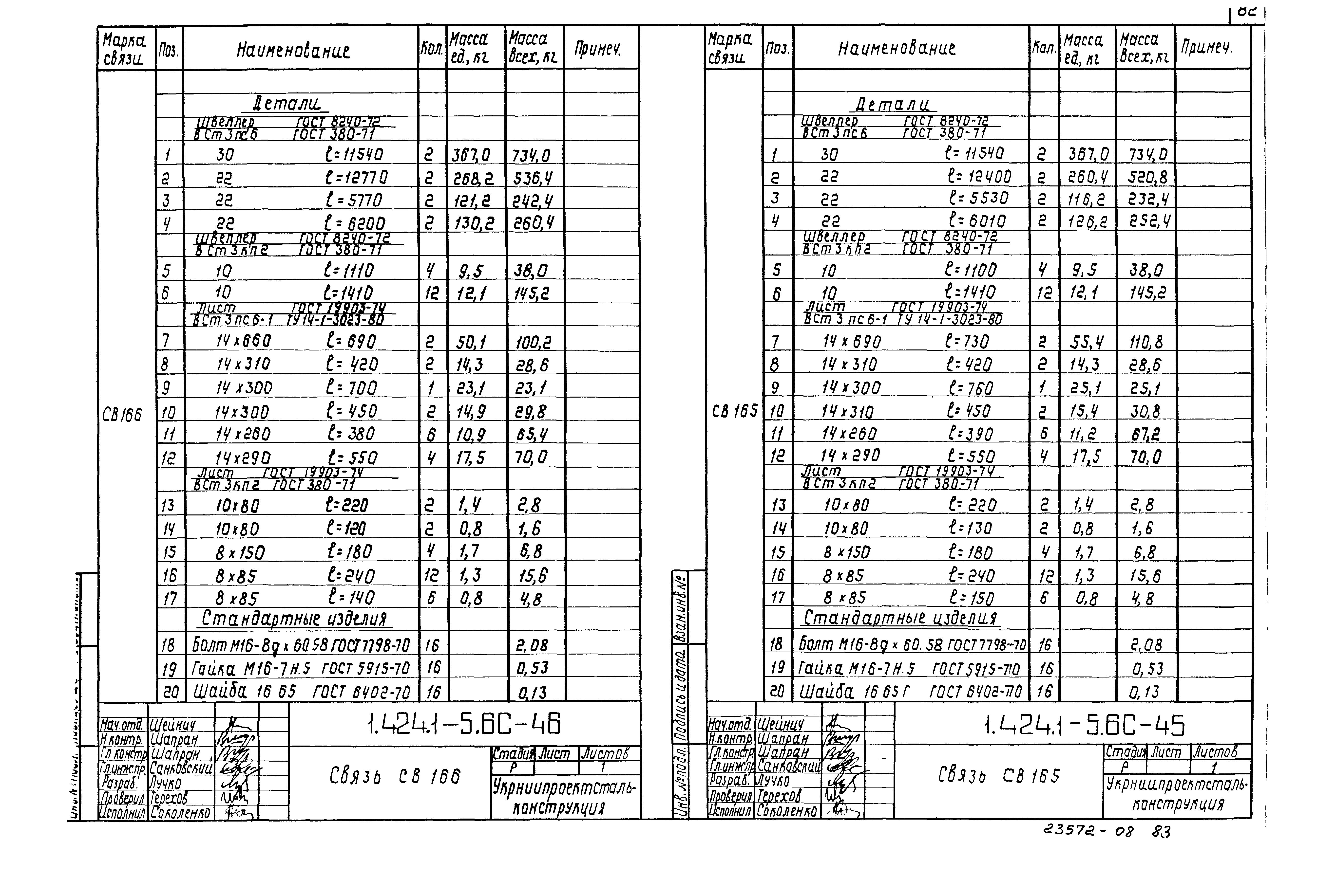 Серия 1.424.1-5