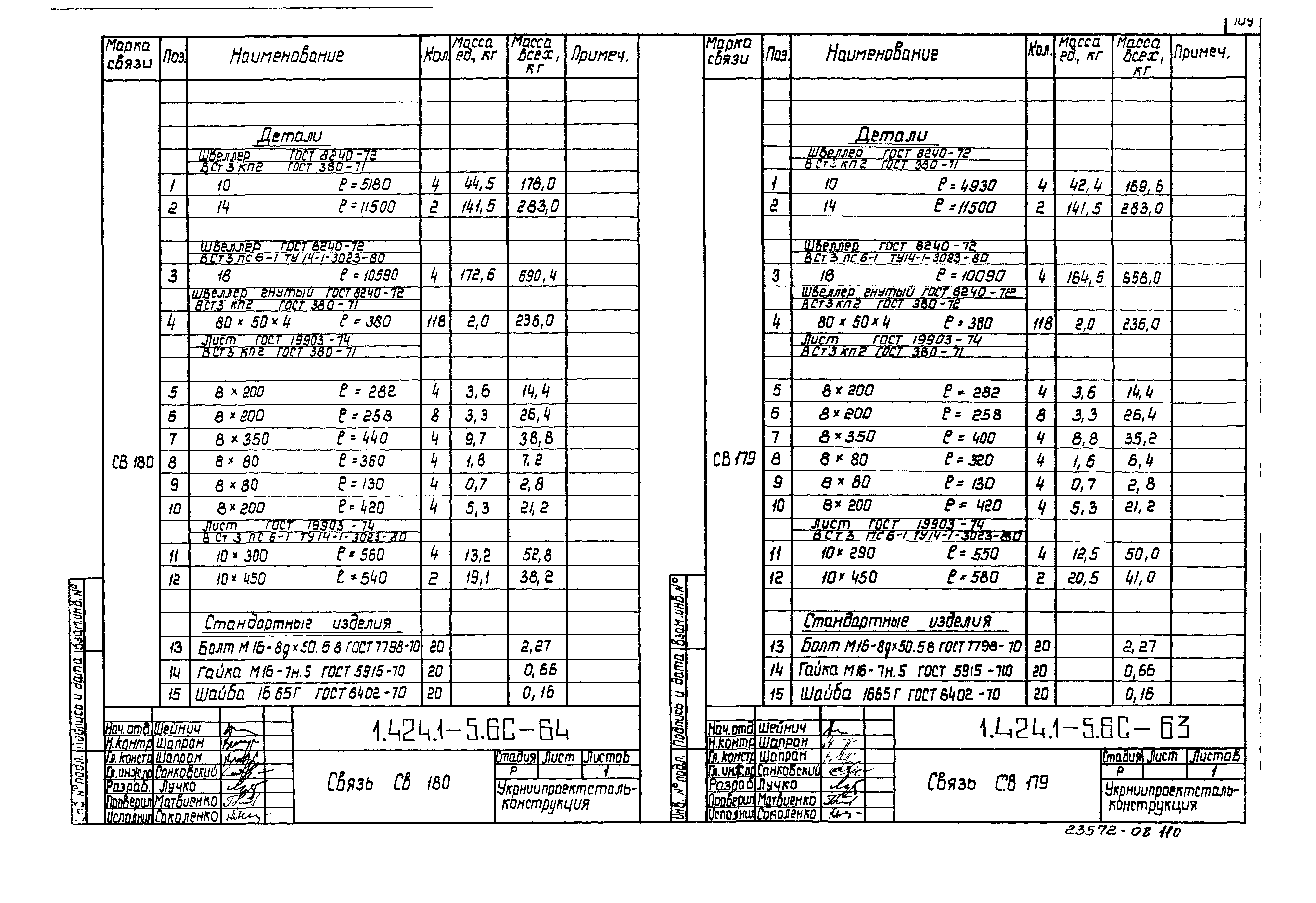 Серия 1.424.1-5