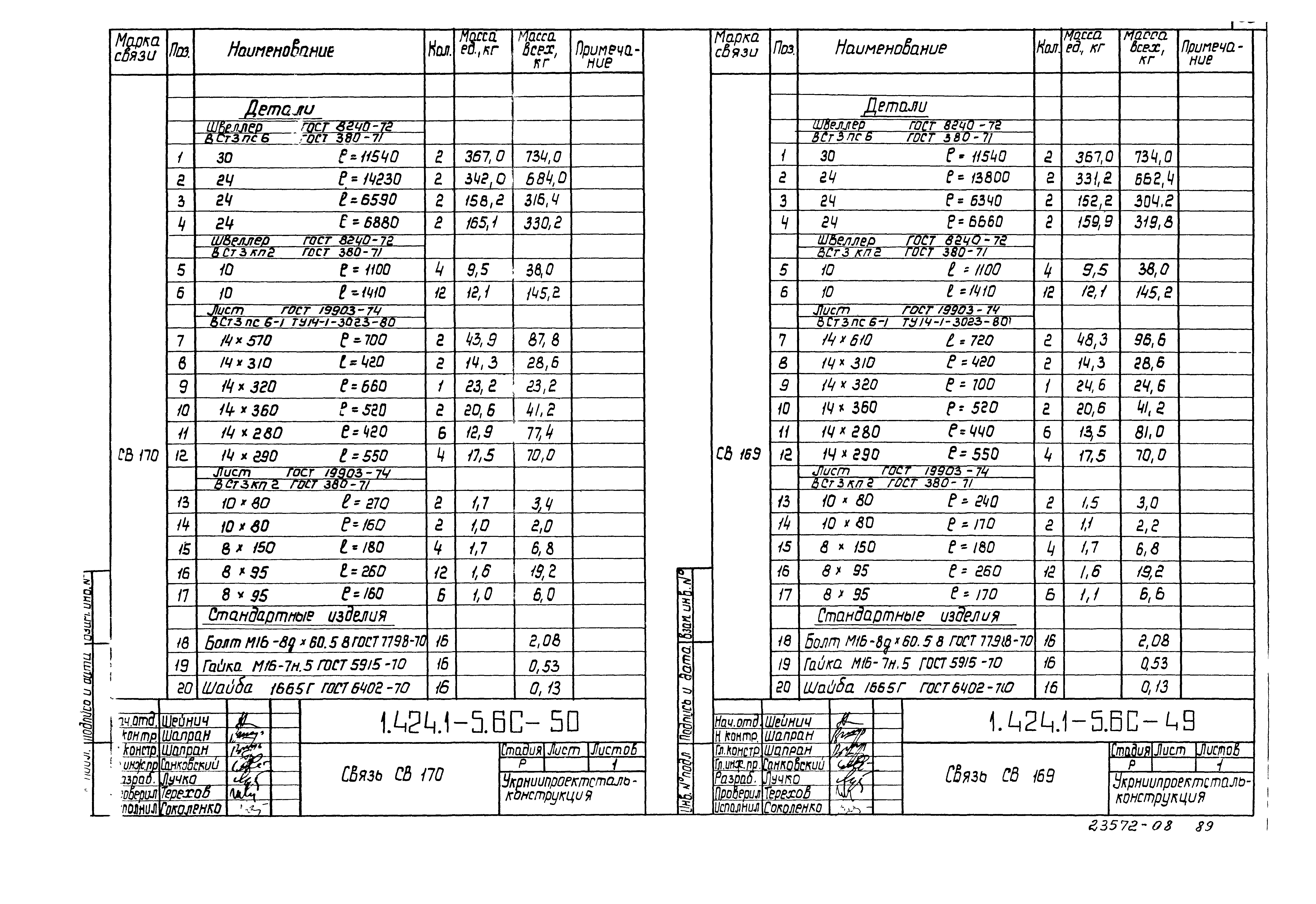 Серия 1.424.1-5