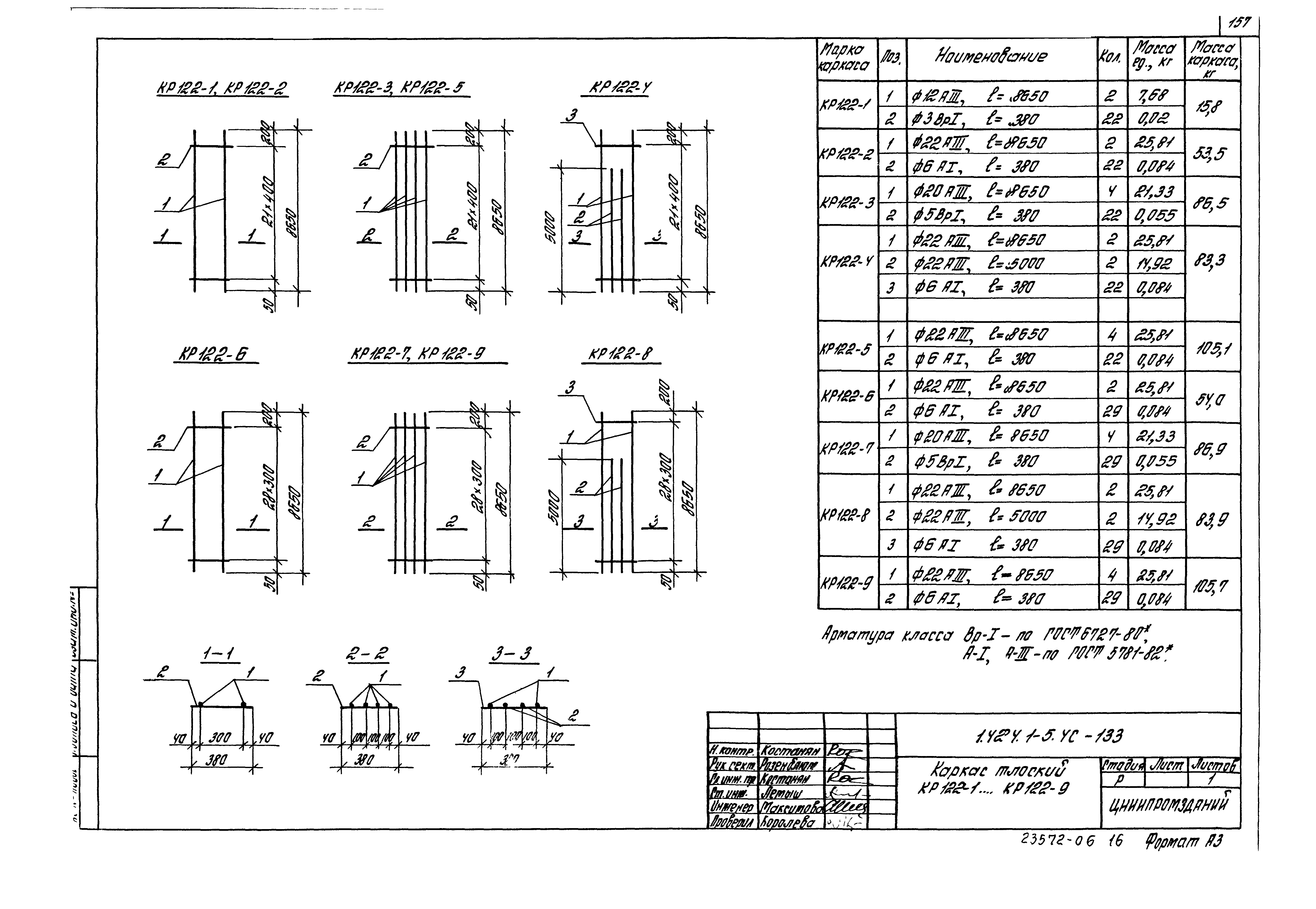 Серия 1.424.1-5