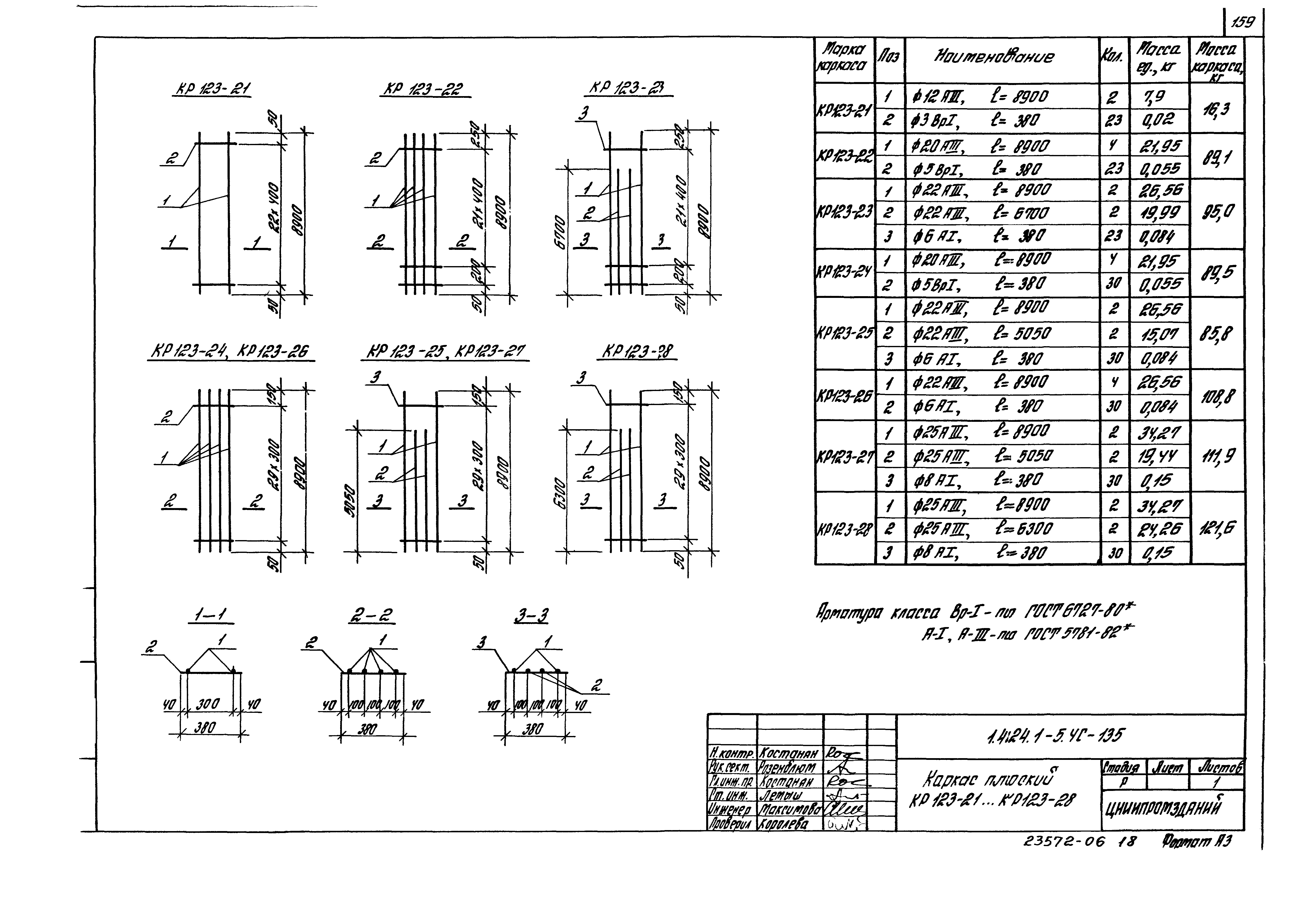 Серия 1.424.1-5