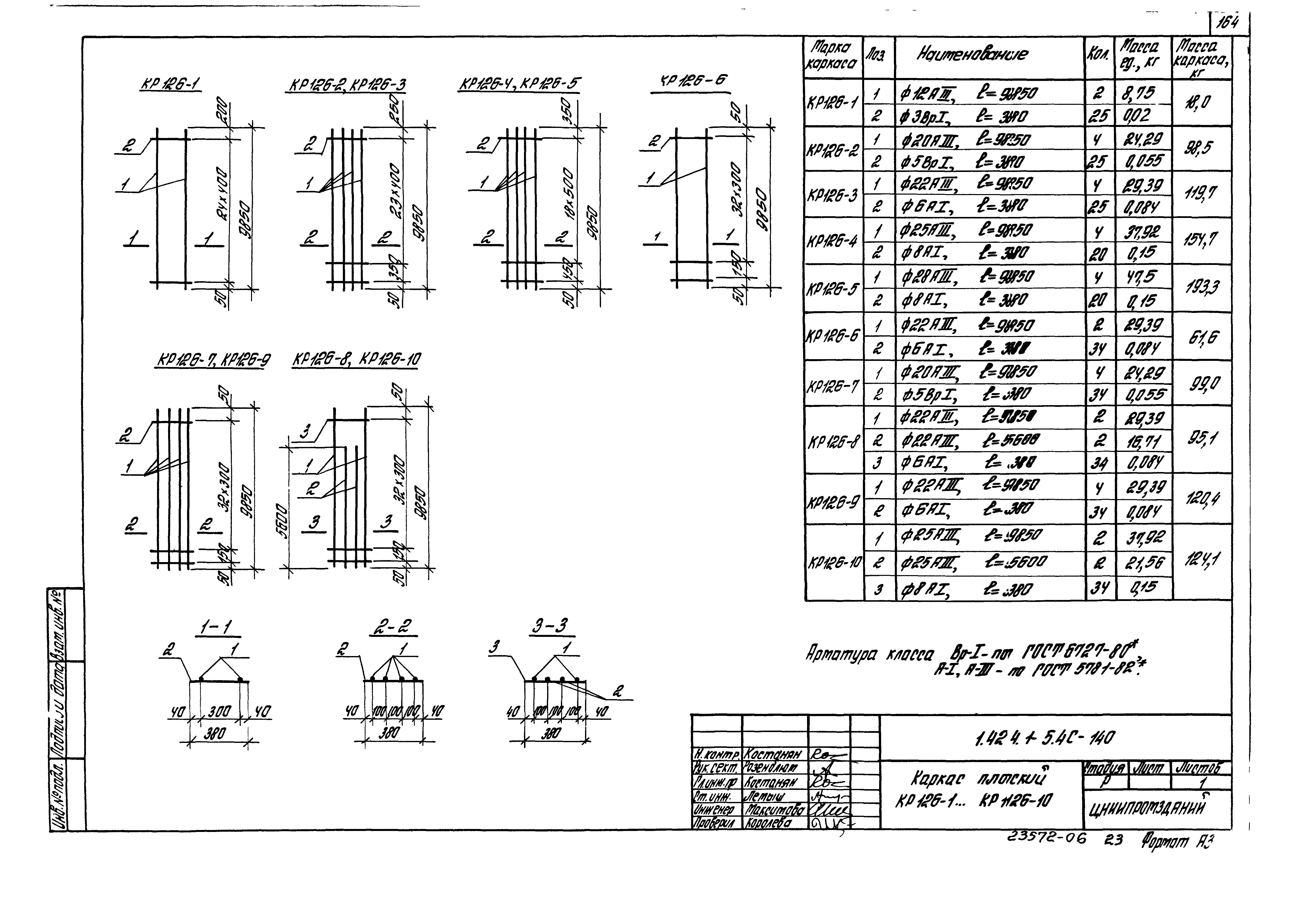 Серия 1.424.1-5