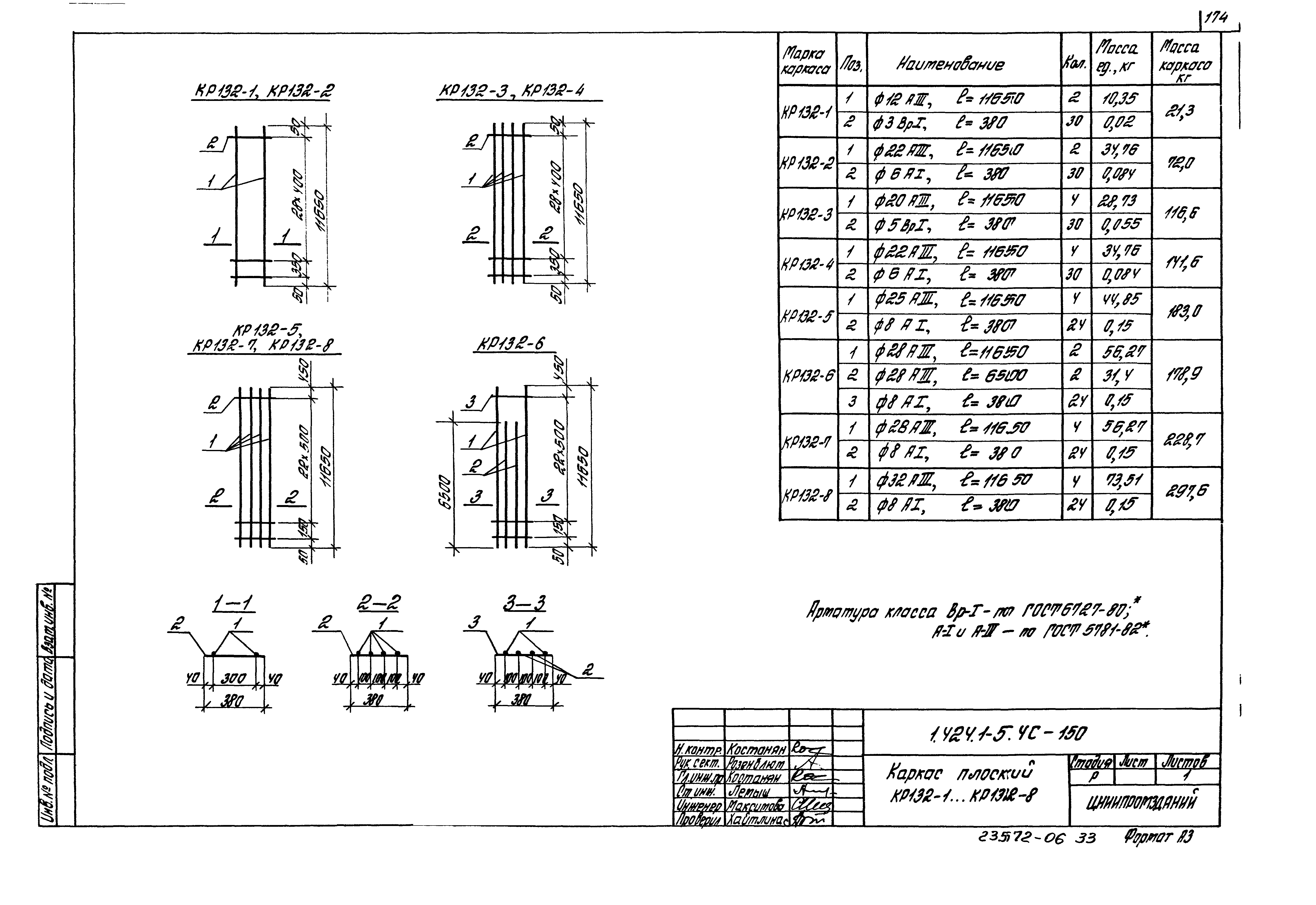 Серия 1.424.1-5