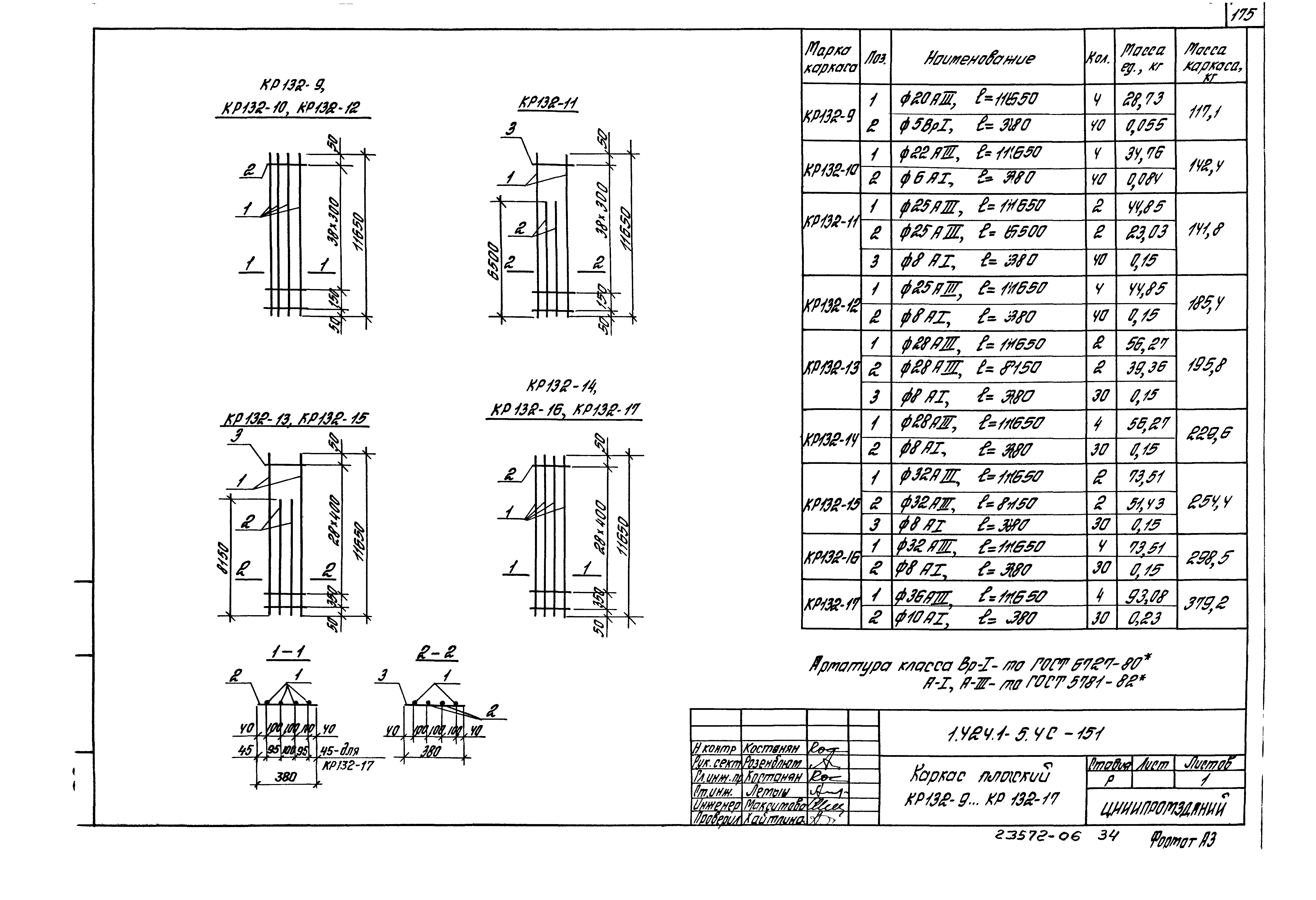 Серия 1.424.1-5