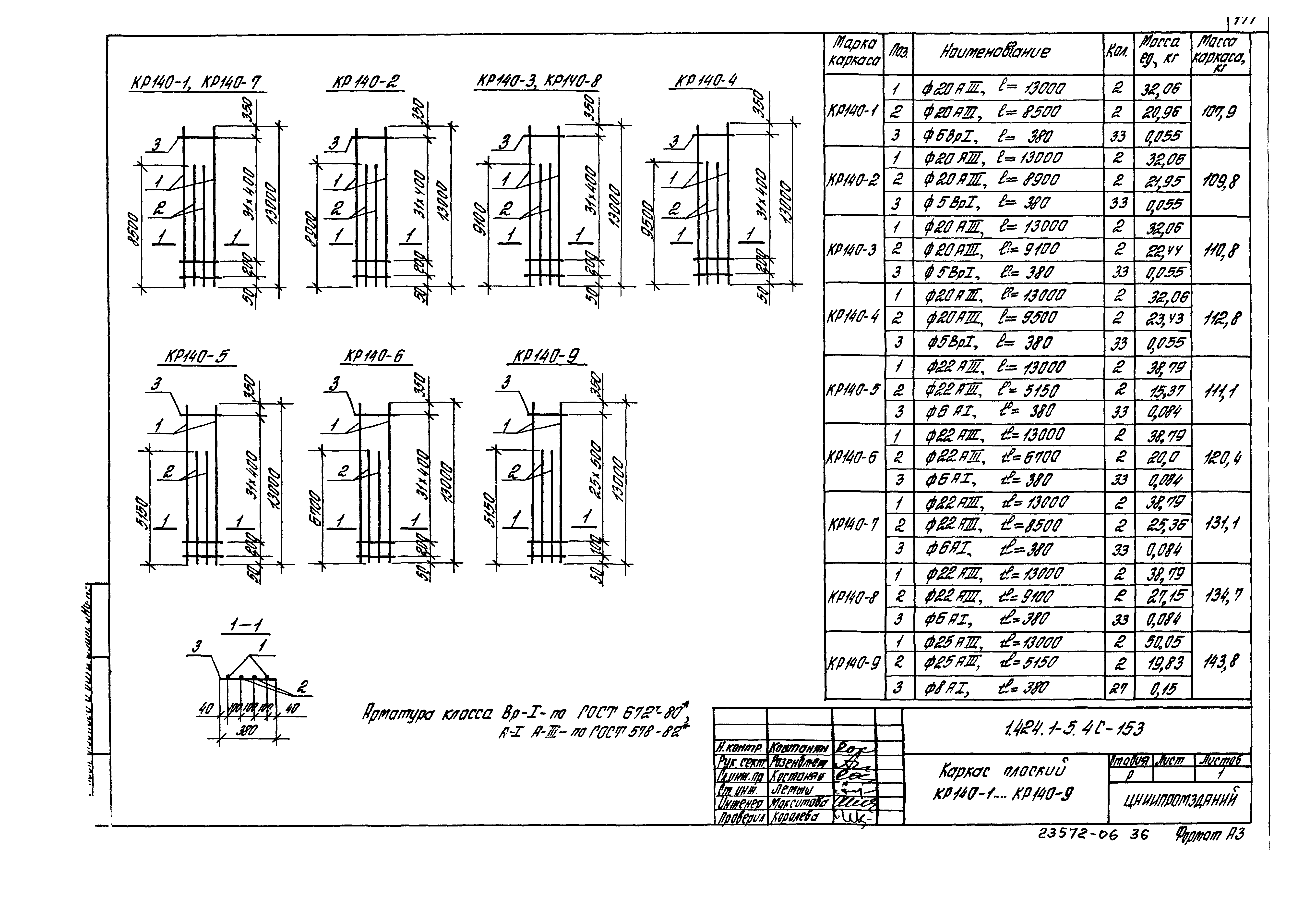 Серия 1.424.1-5