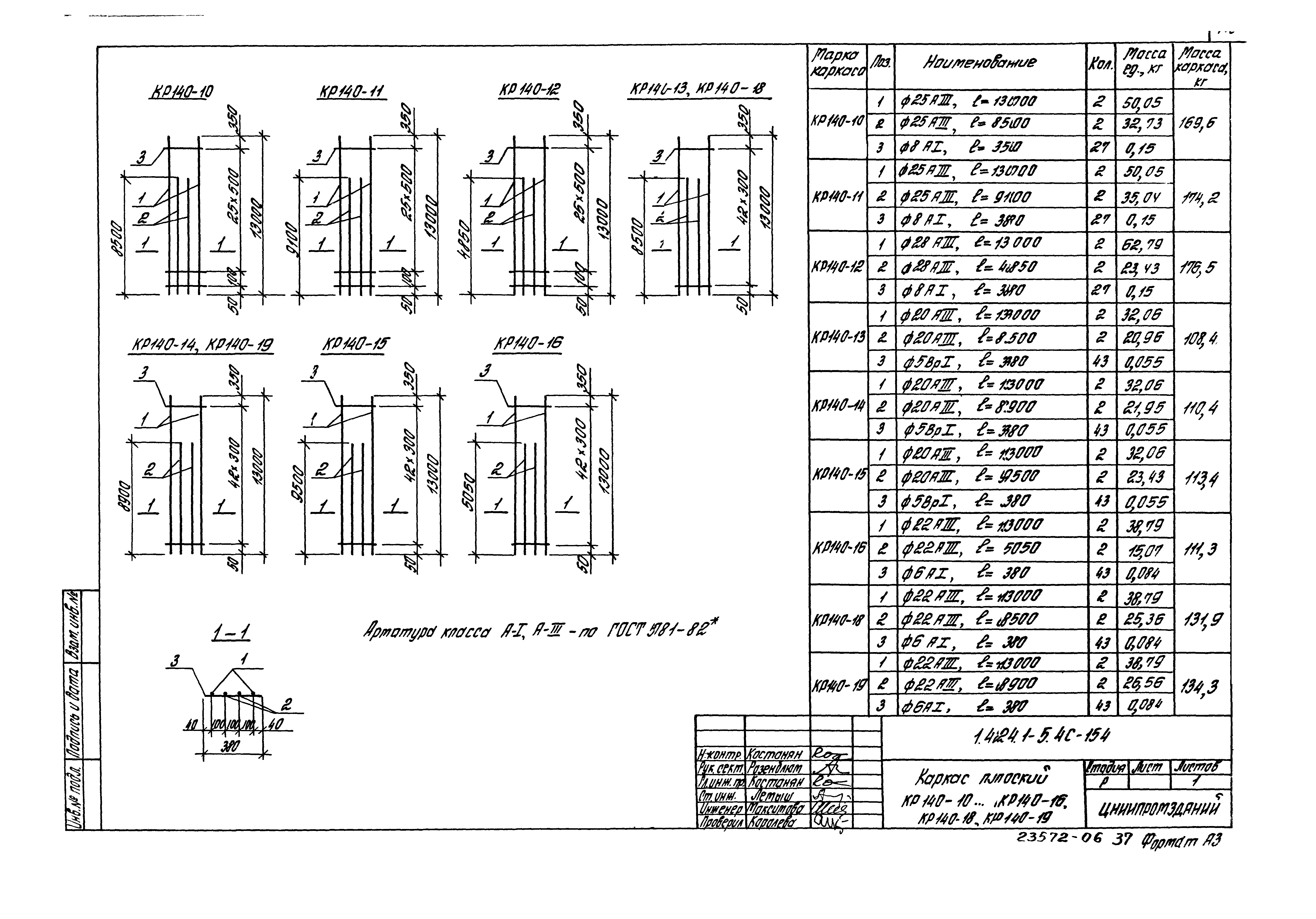 Серия 1.424.1-5