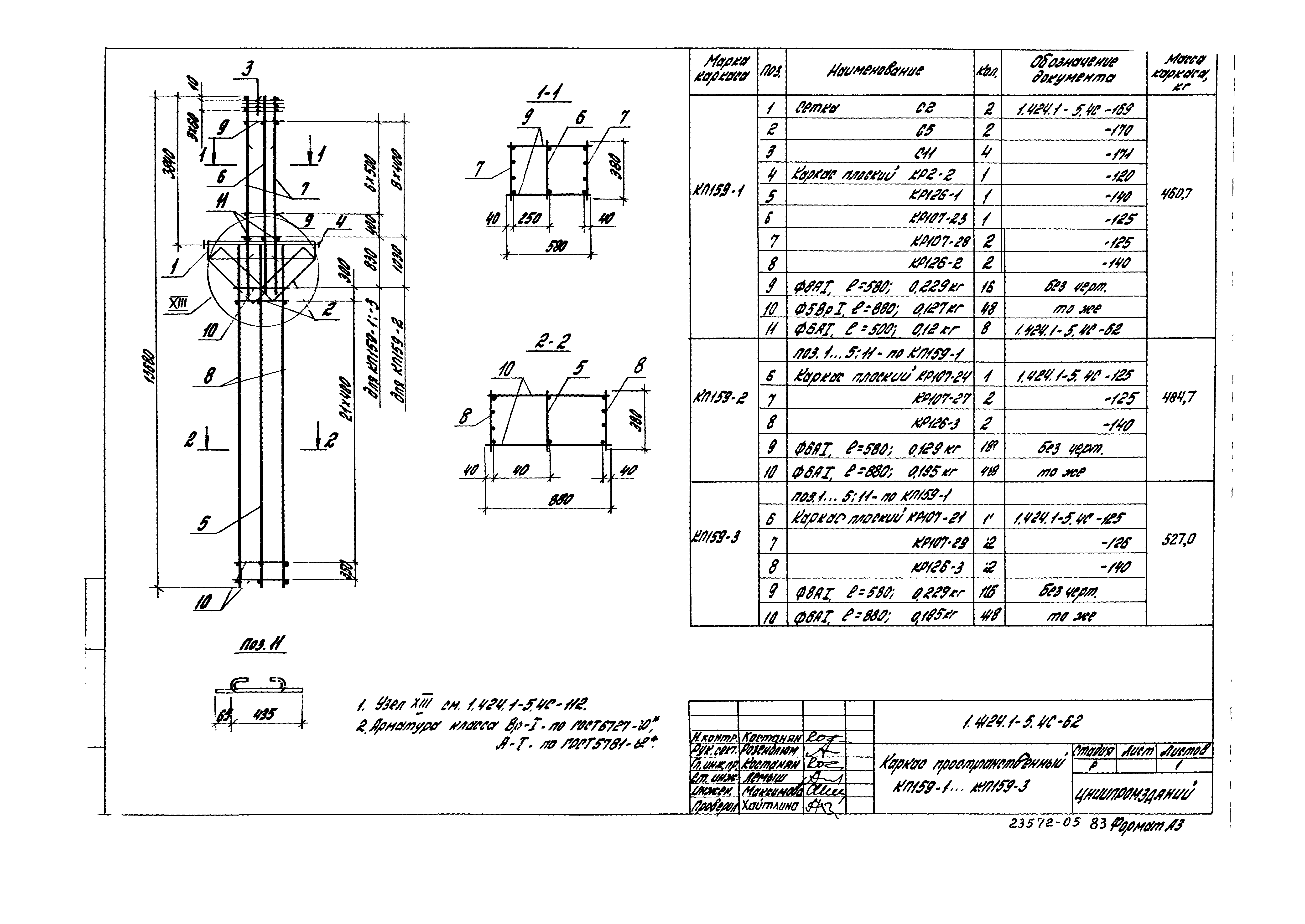 Серия 1.424.1-5