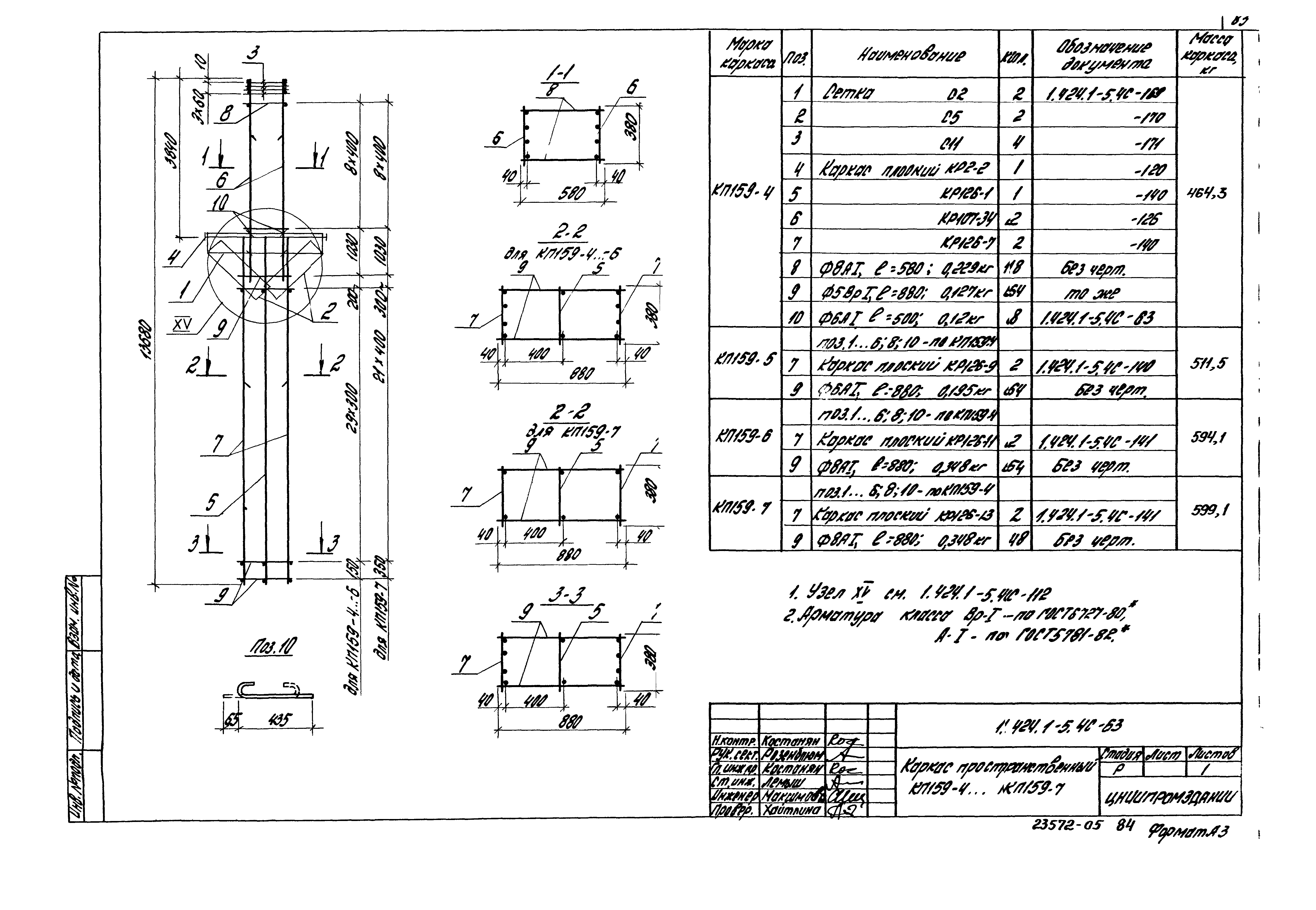 Серия 1.424.1-5