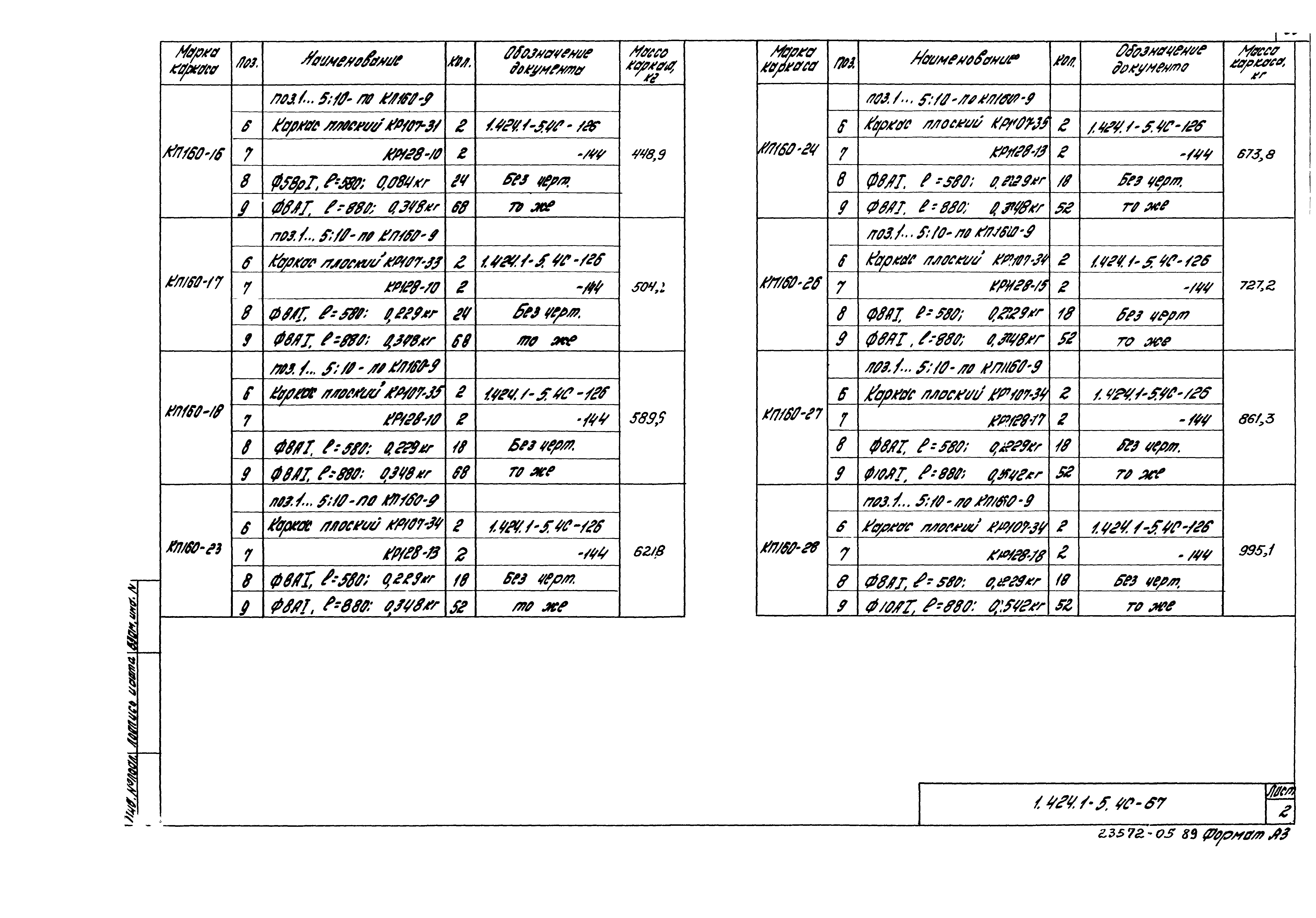 Серия 1.424.1-5