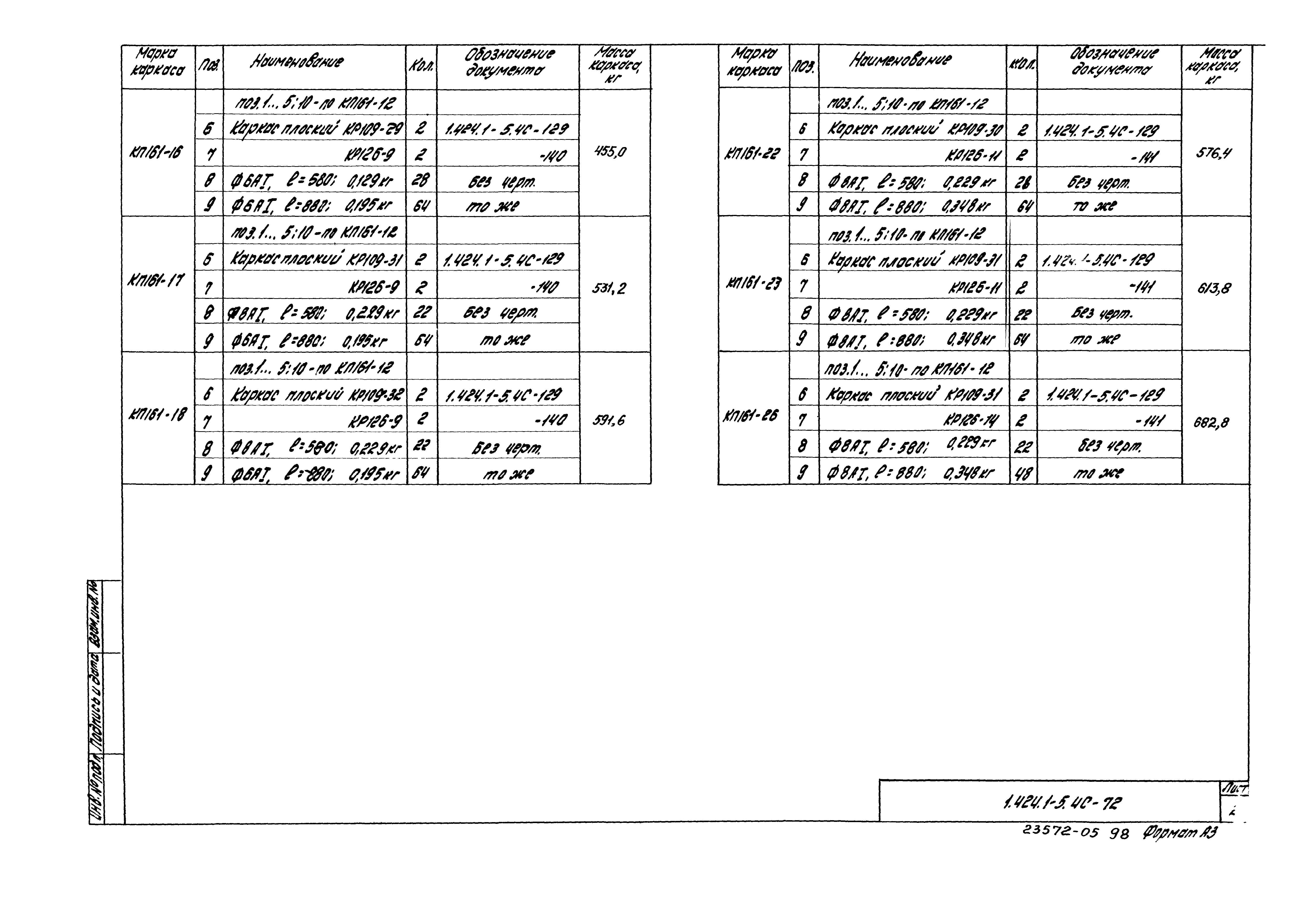 Серия 1.424.1-5