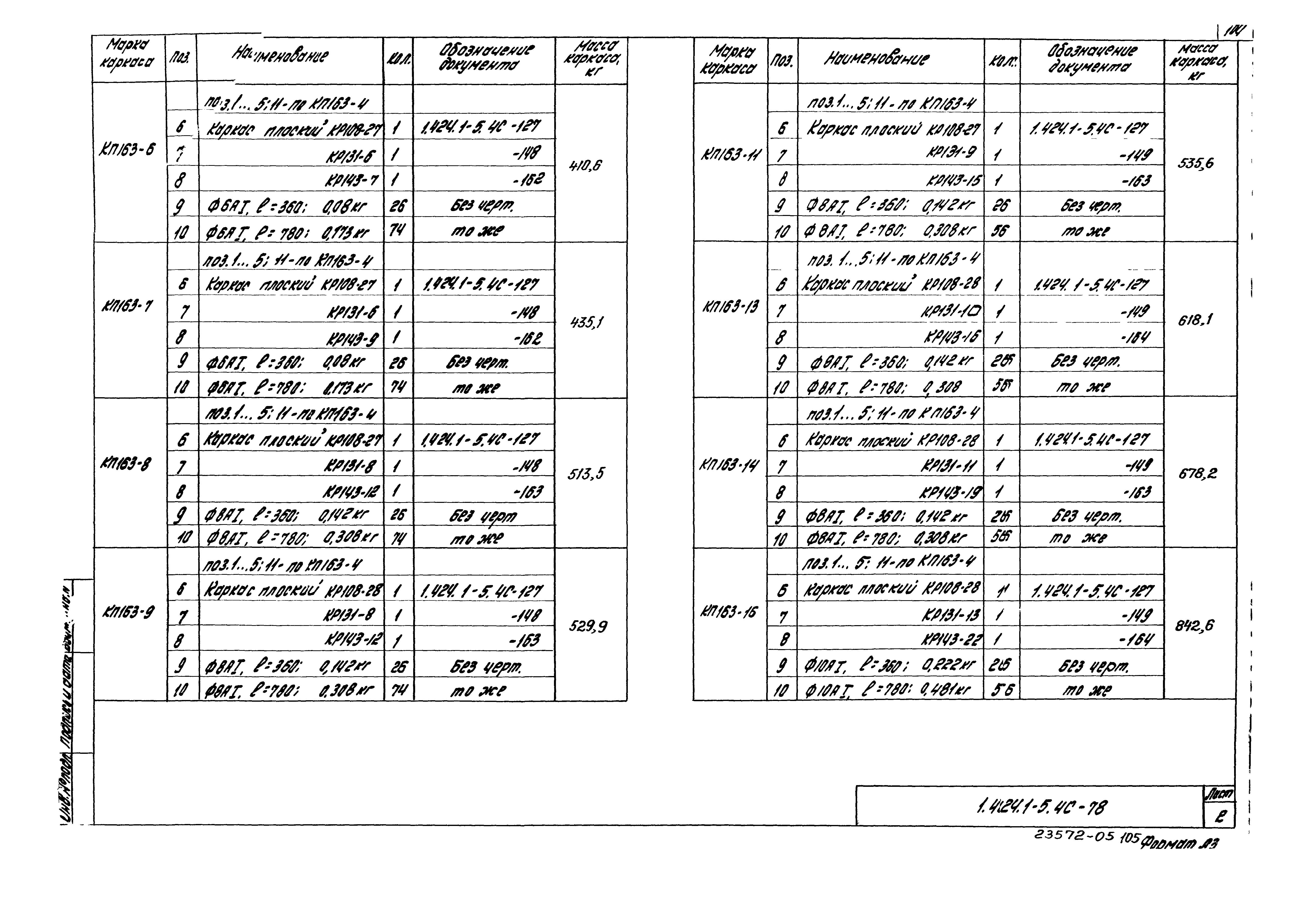 Серия 1.424.1-5