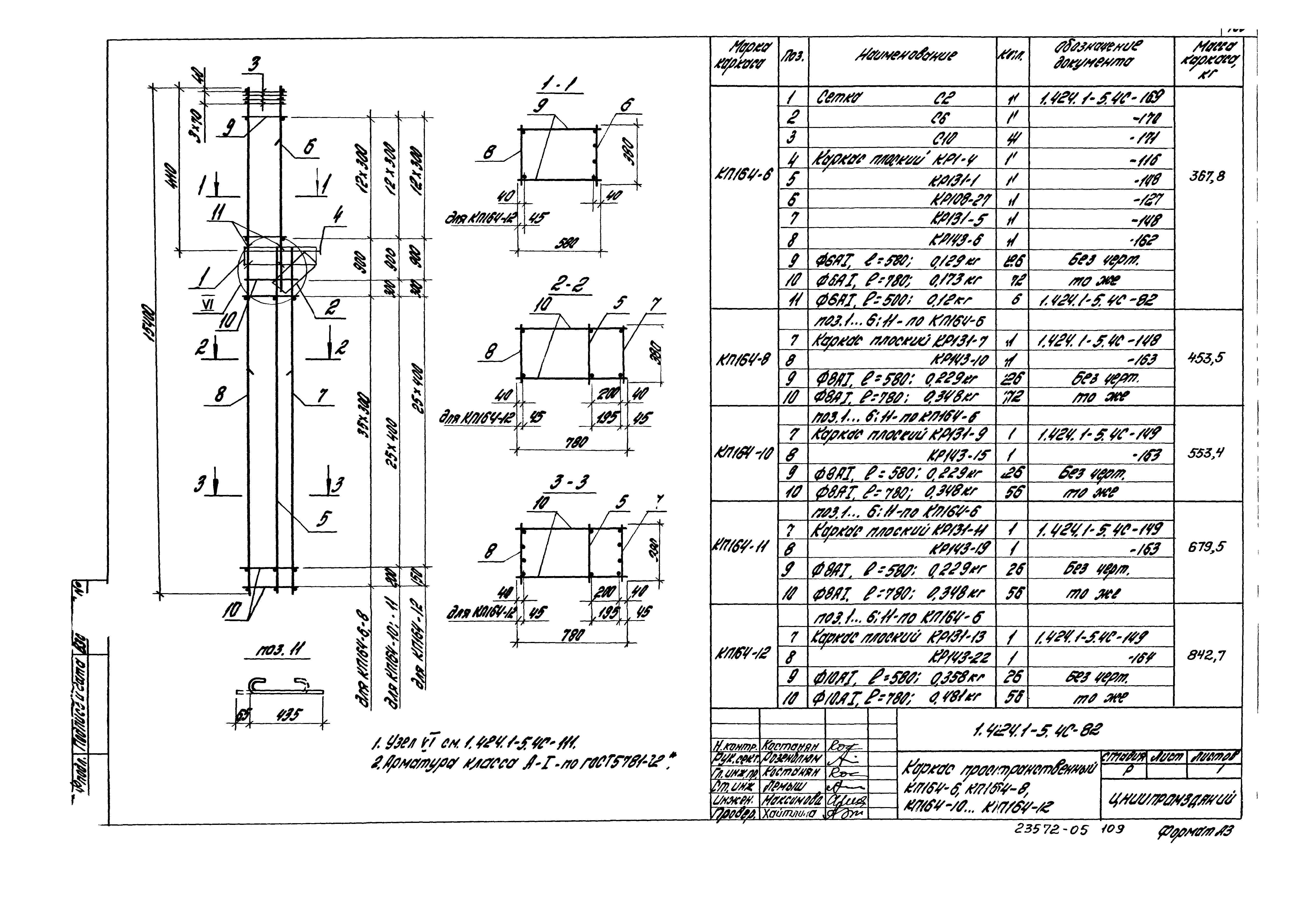 Серия 1.424.1-5