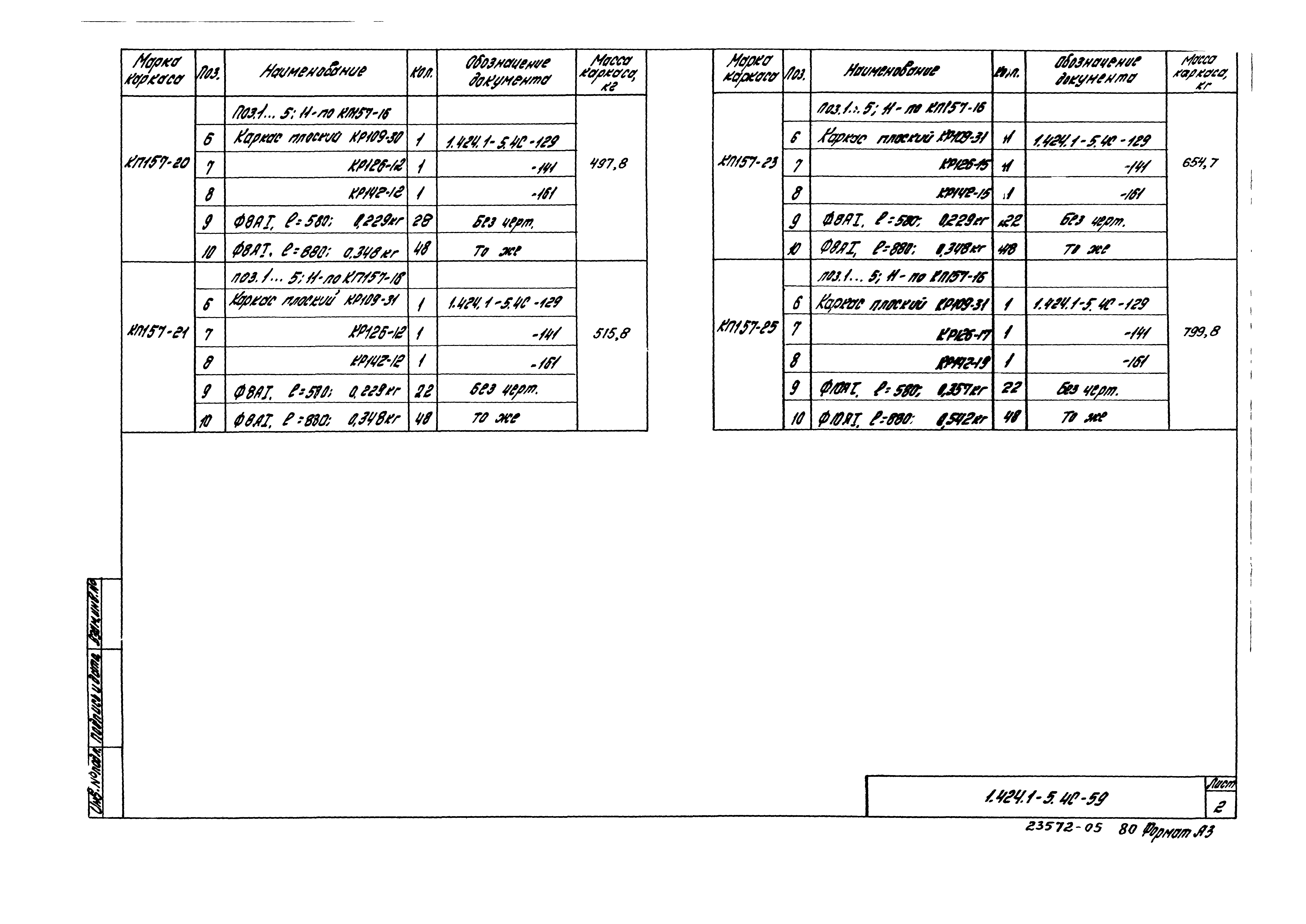 Серия 1.424.1-5