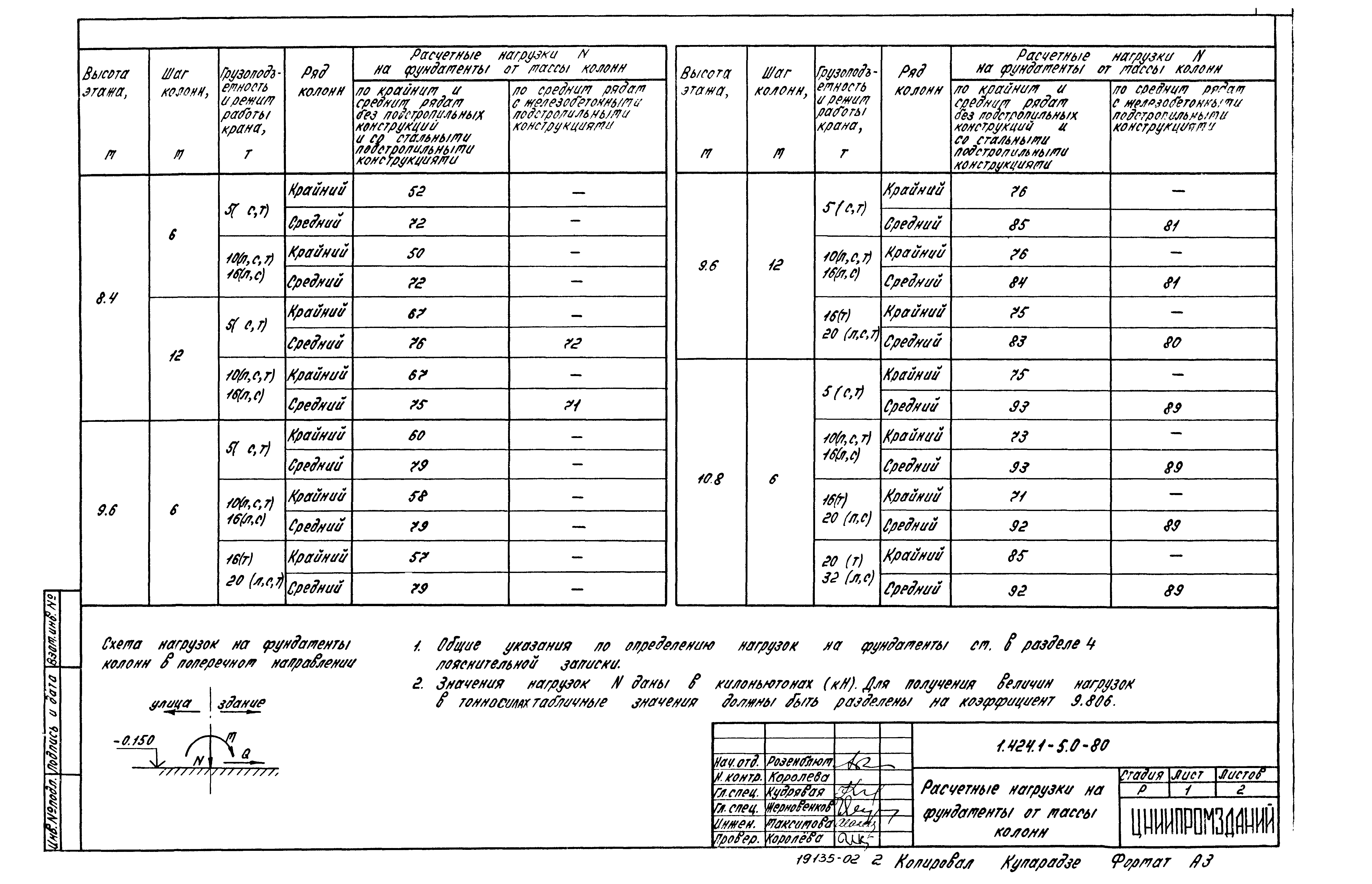 Серия 1.424.1-5