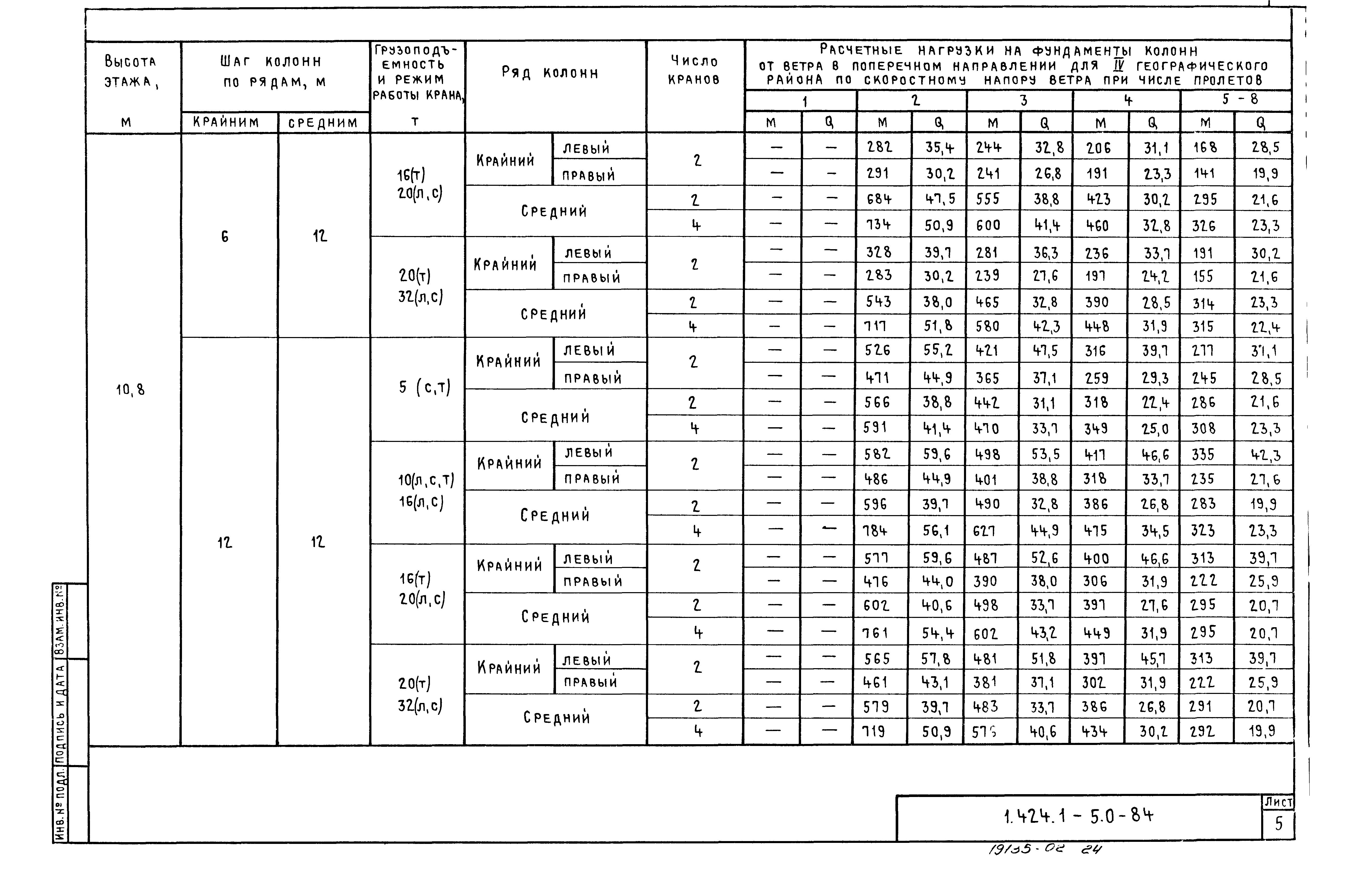 Серия 1.424.1-5