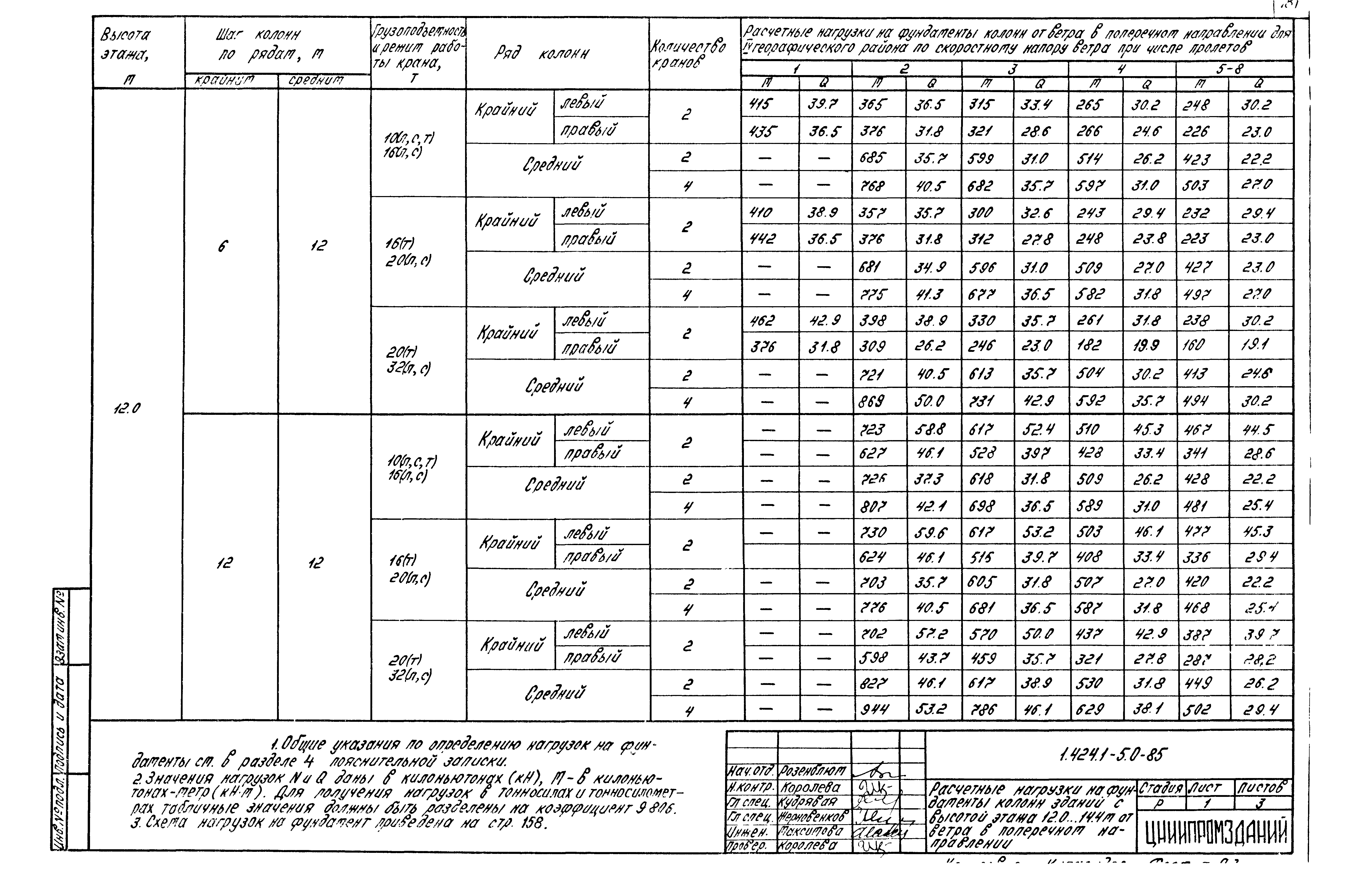 Серия 1.424.1-5