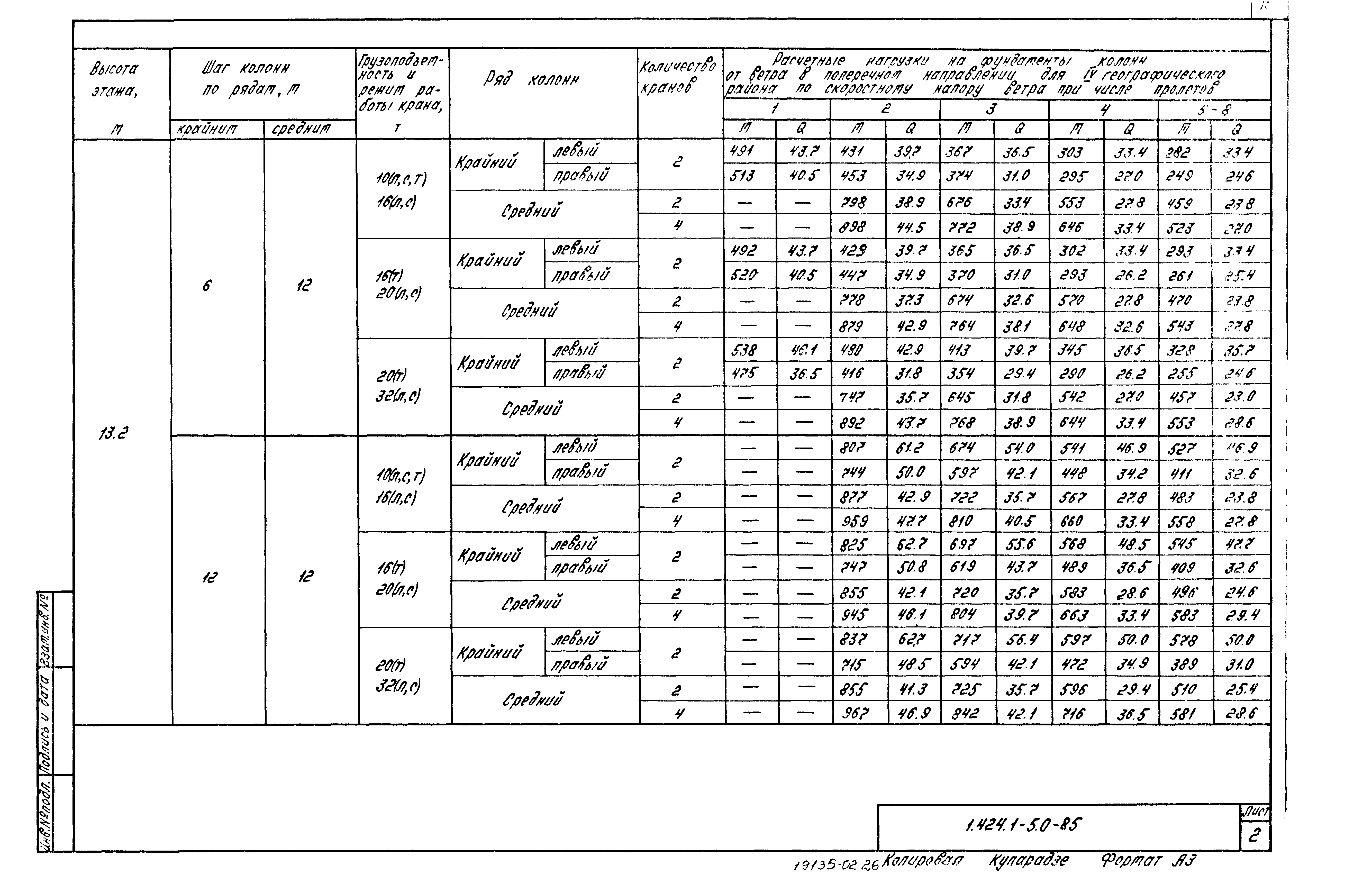 Серия 1.424.1-5