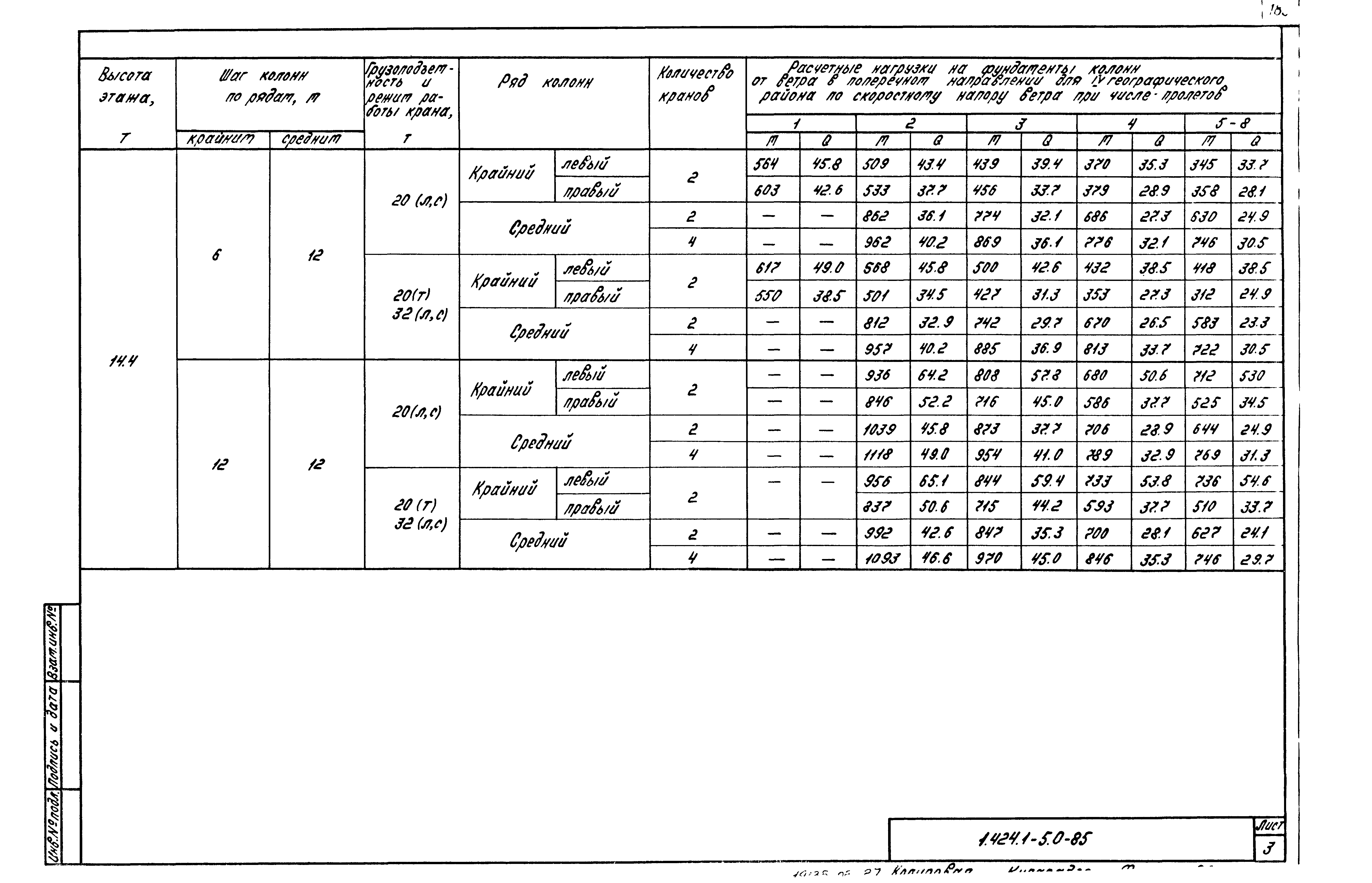 Серия 1.424.1-5