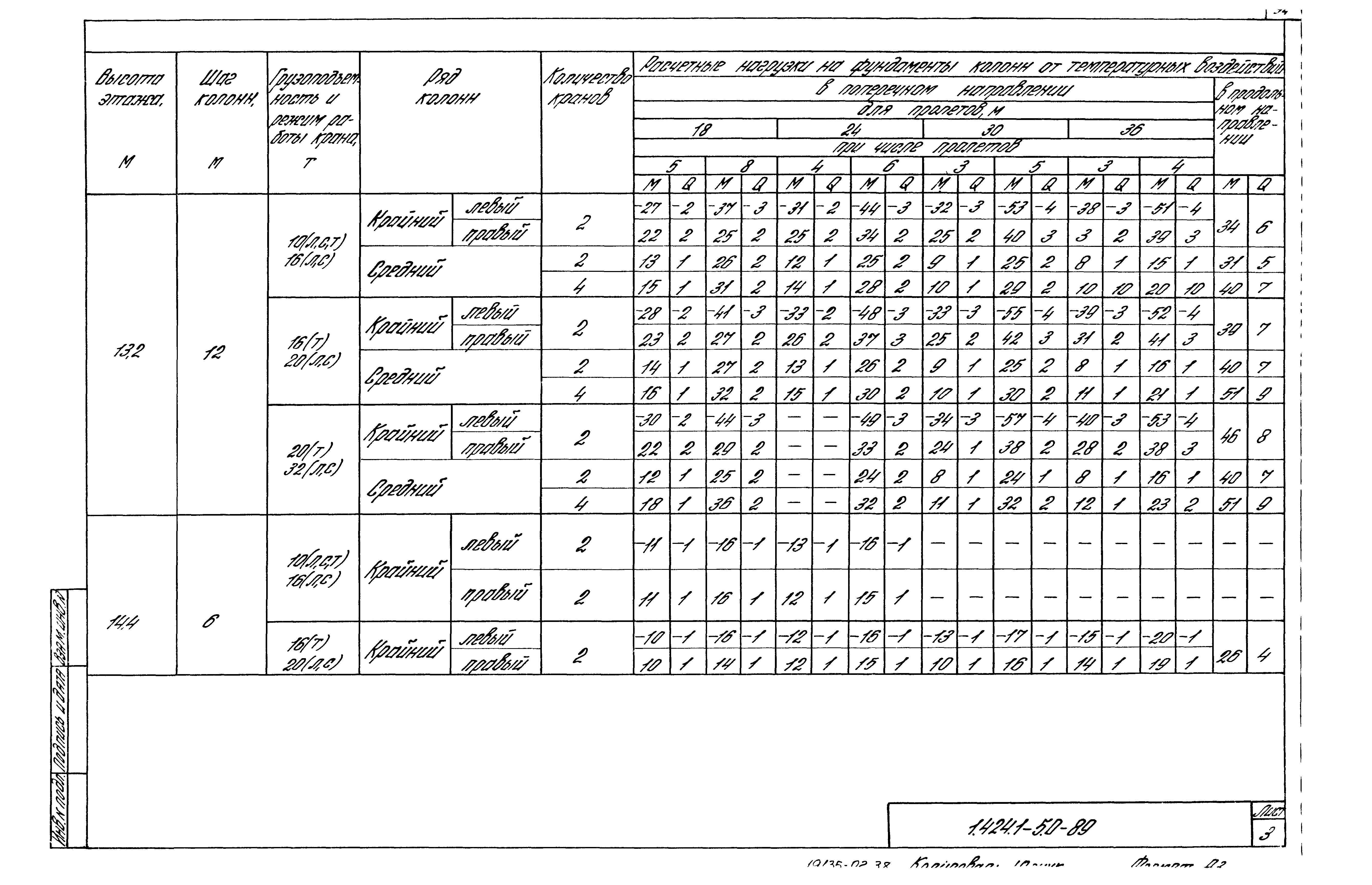 Серия 1.424.1-5