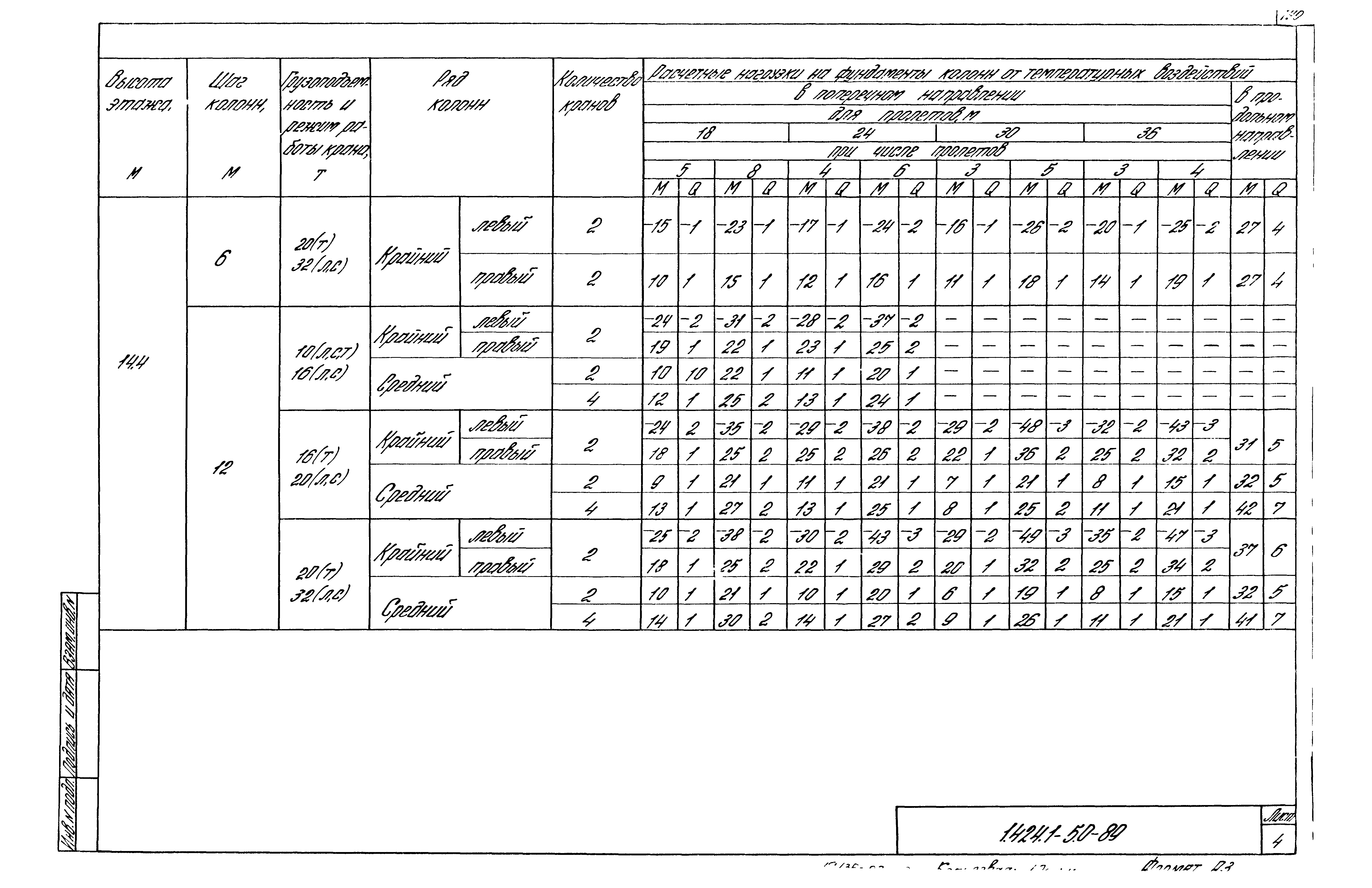 Серия 1.424.1-5