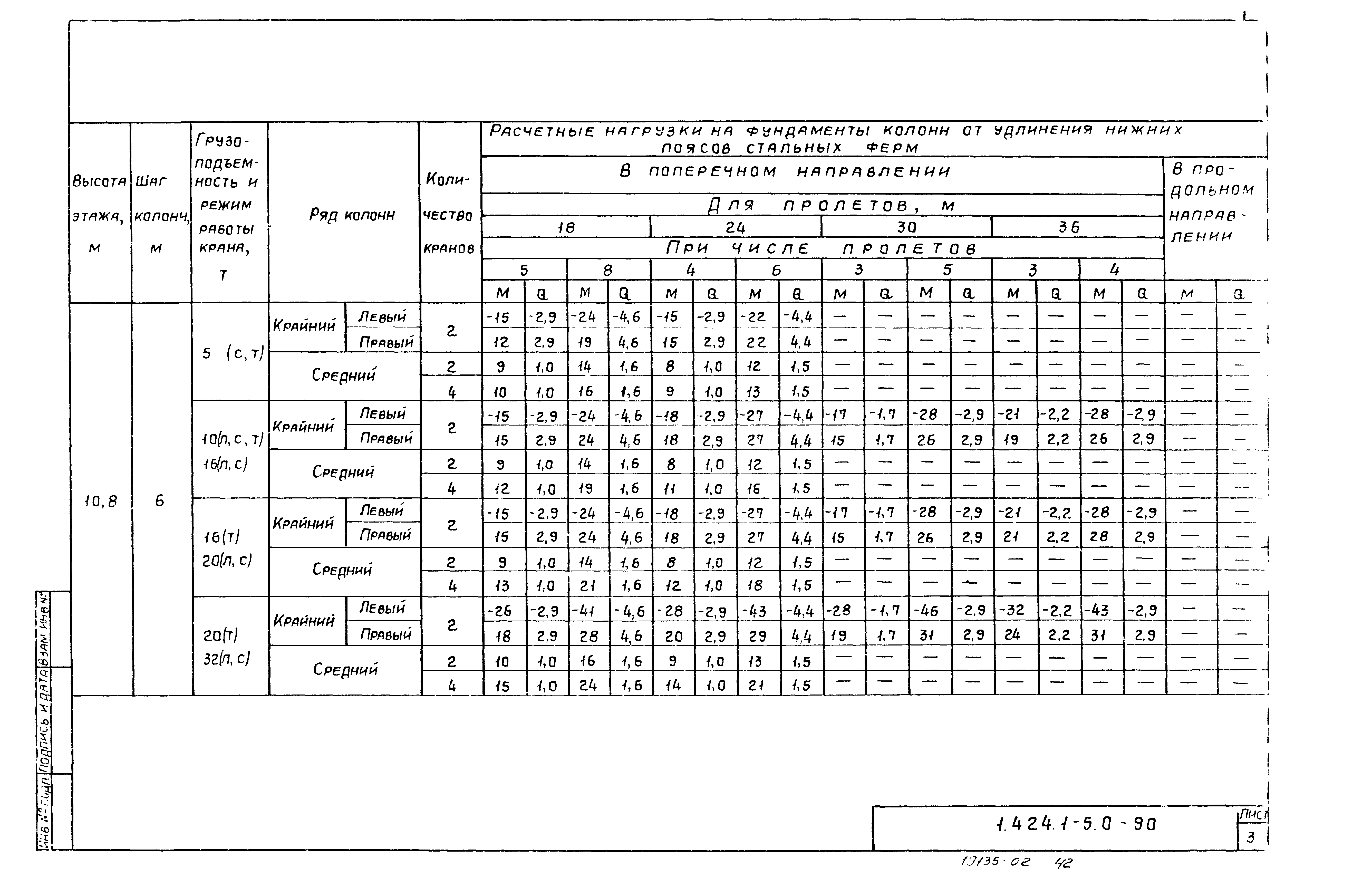 Серия 1.424.1-5