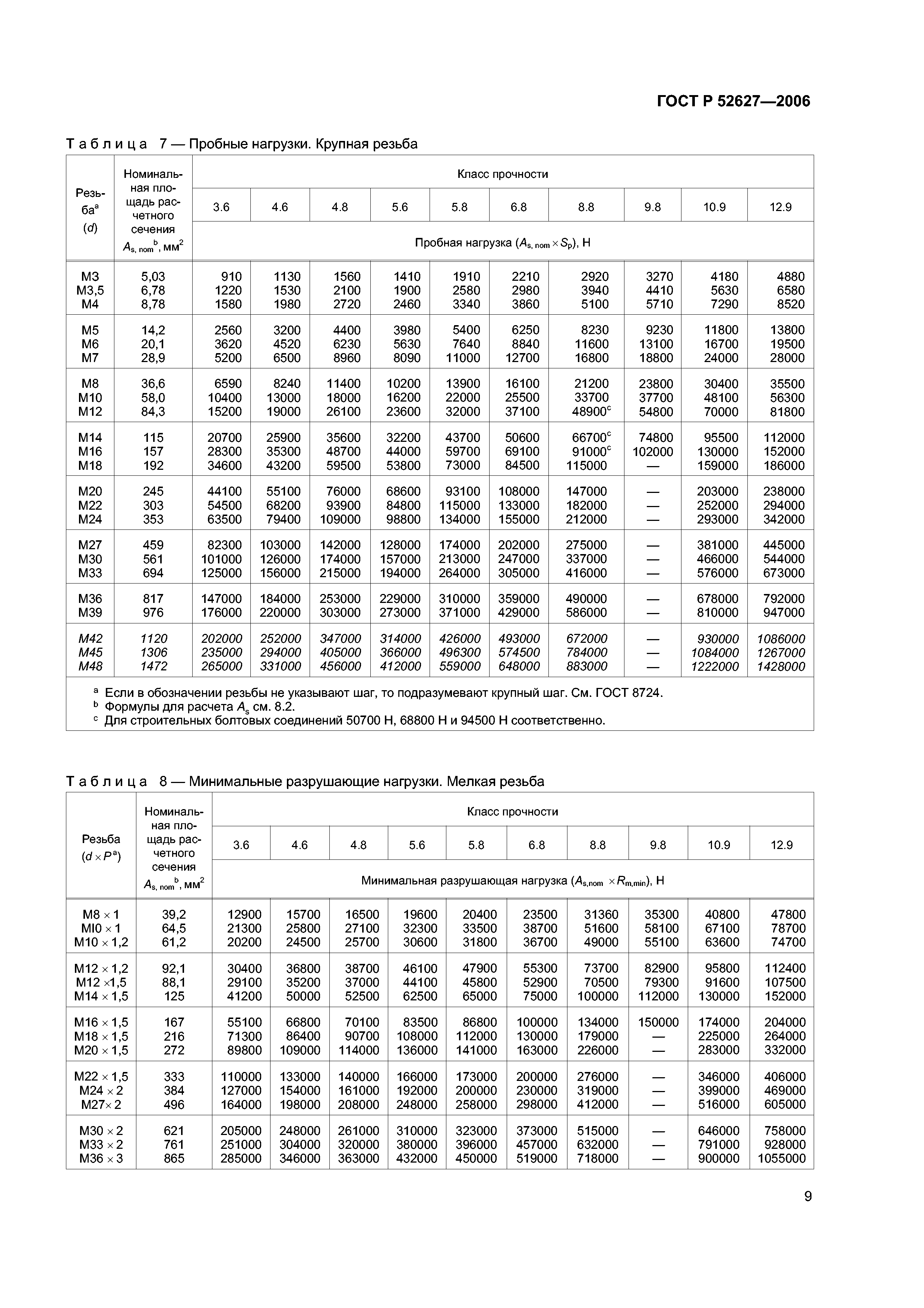 ГОСТ Р 52627-2006