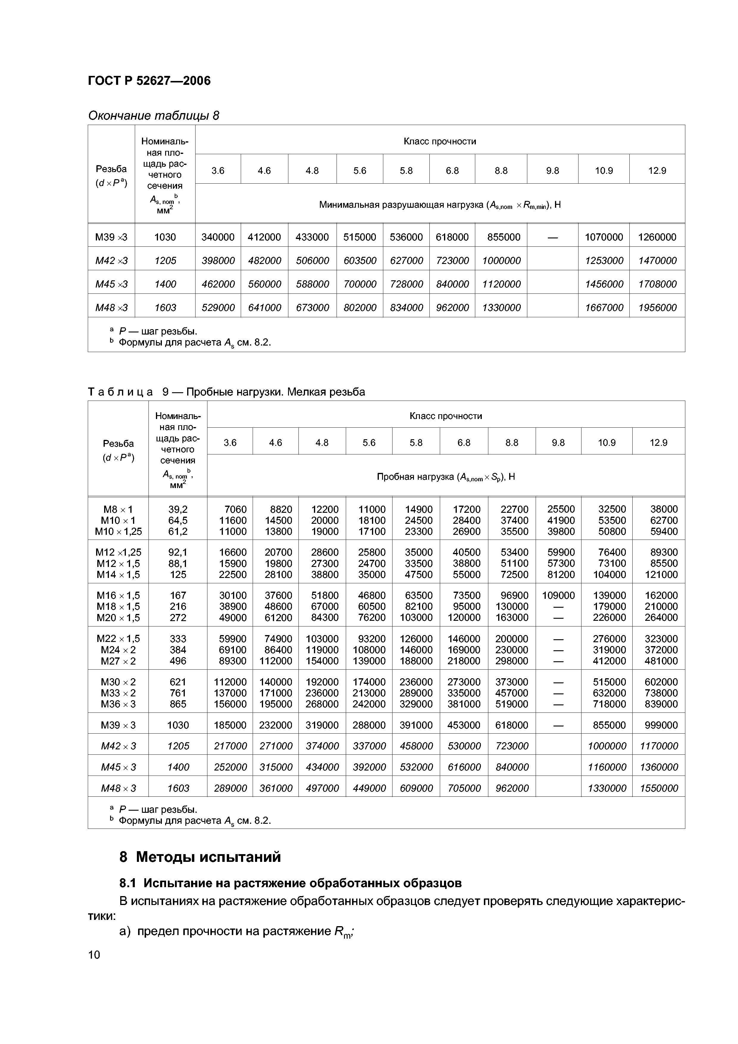 ГОСТ Р 52627-2006