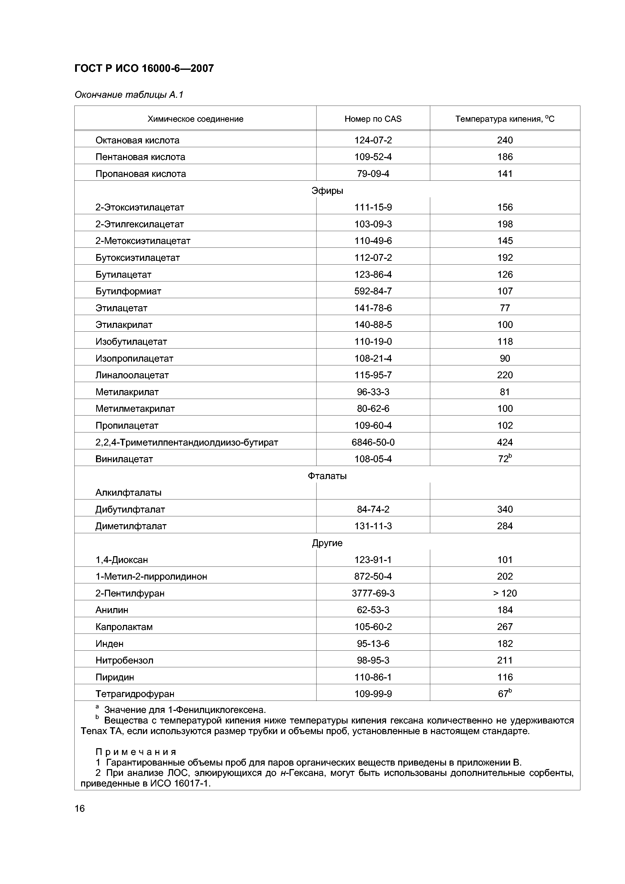 ГОСТ Р ИСО 16000-6-2007