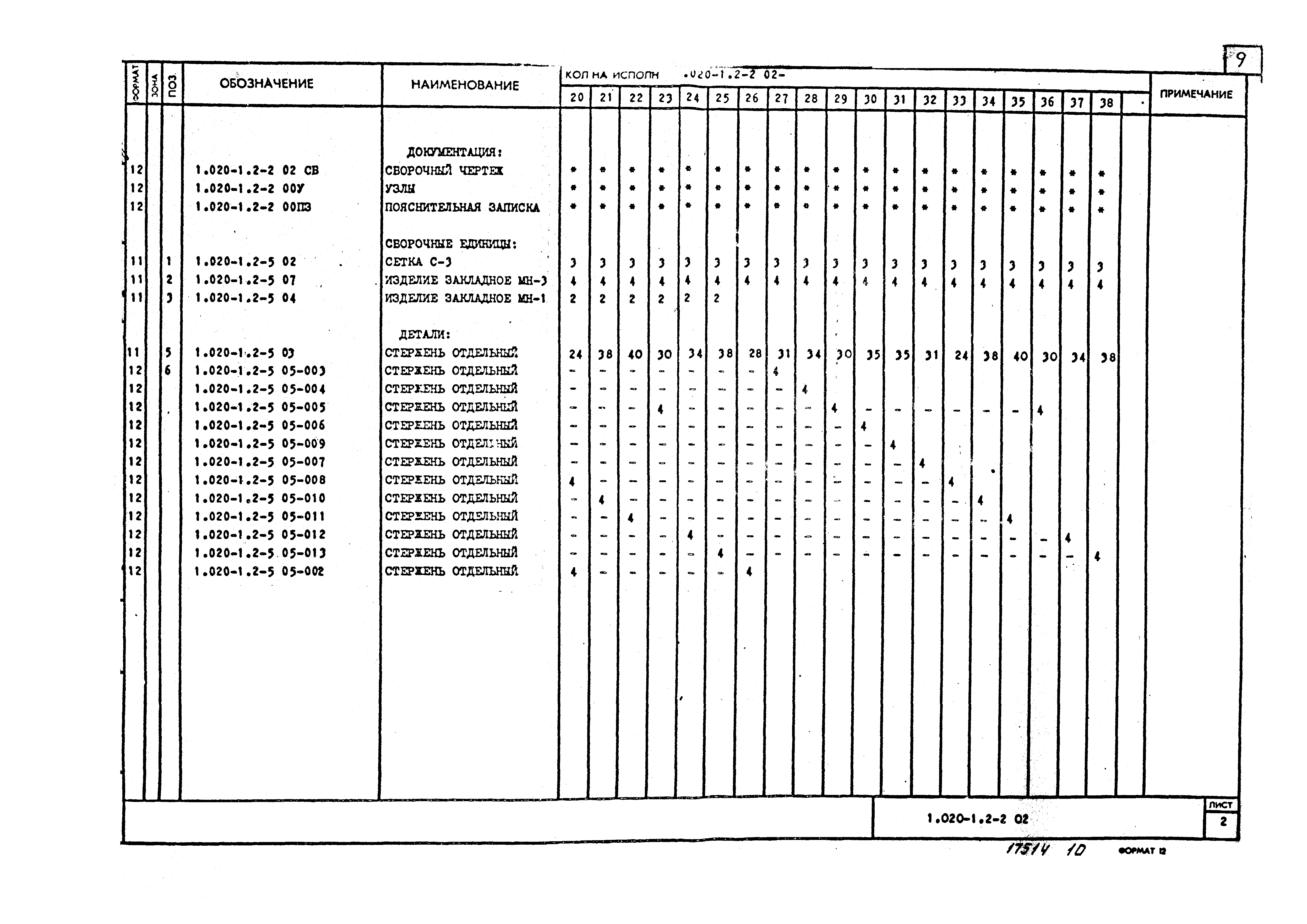 Серия 1.020-1