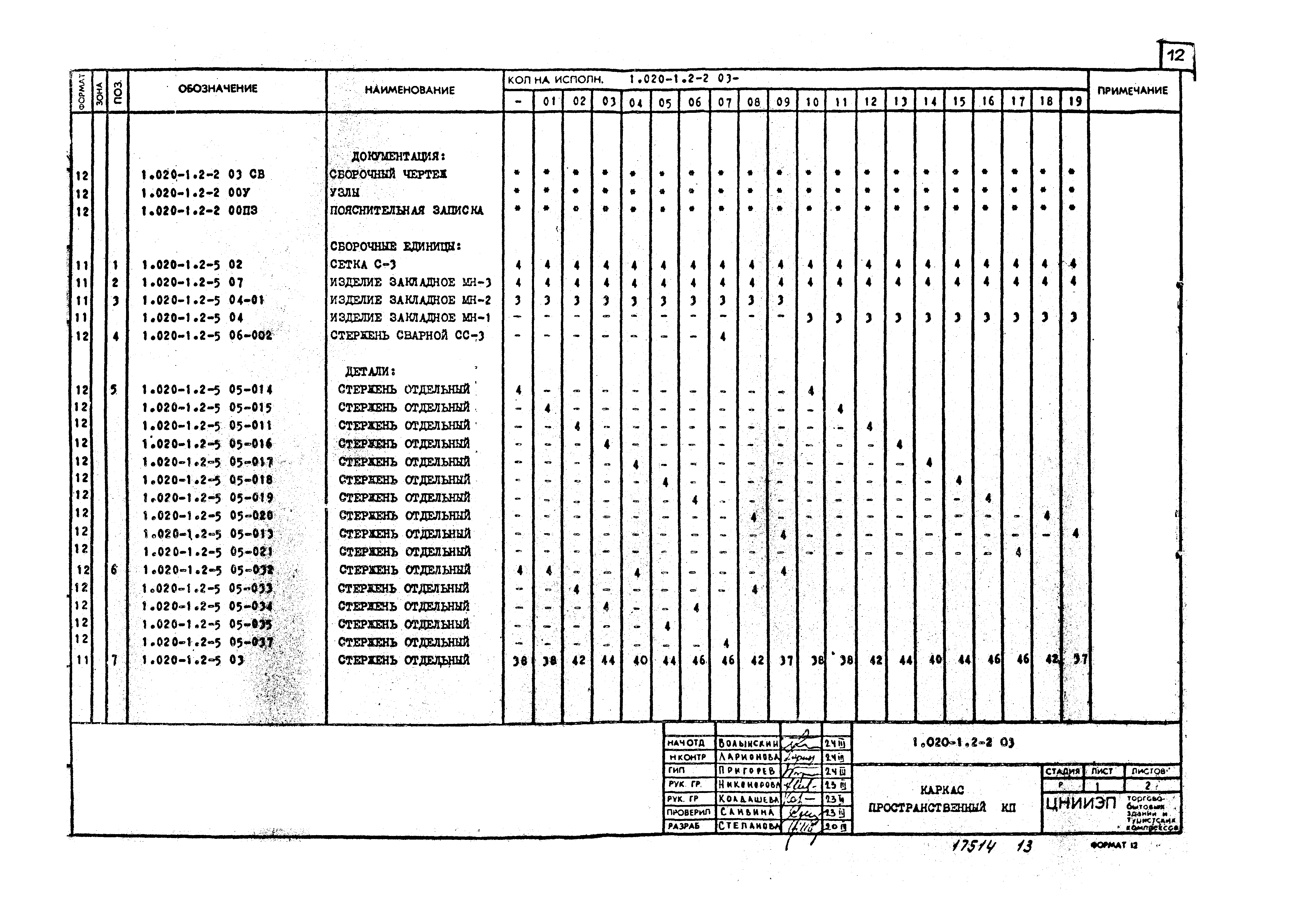 Серия 1.020-1