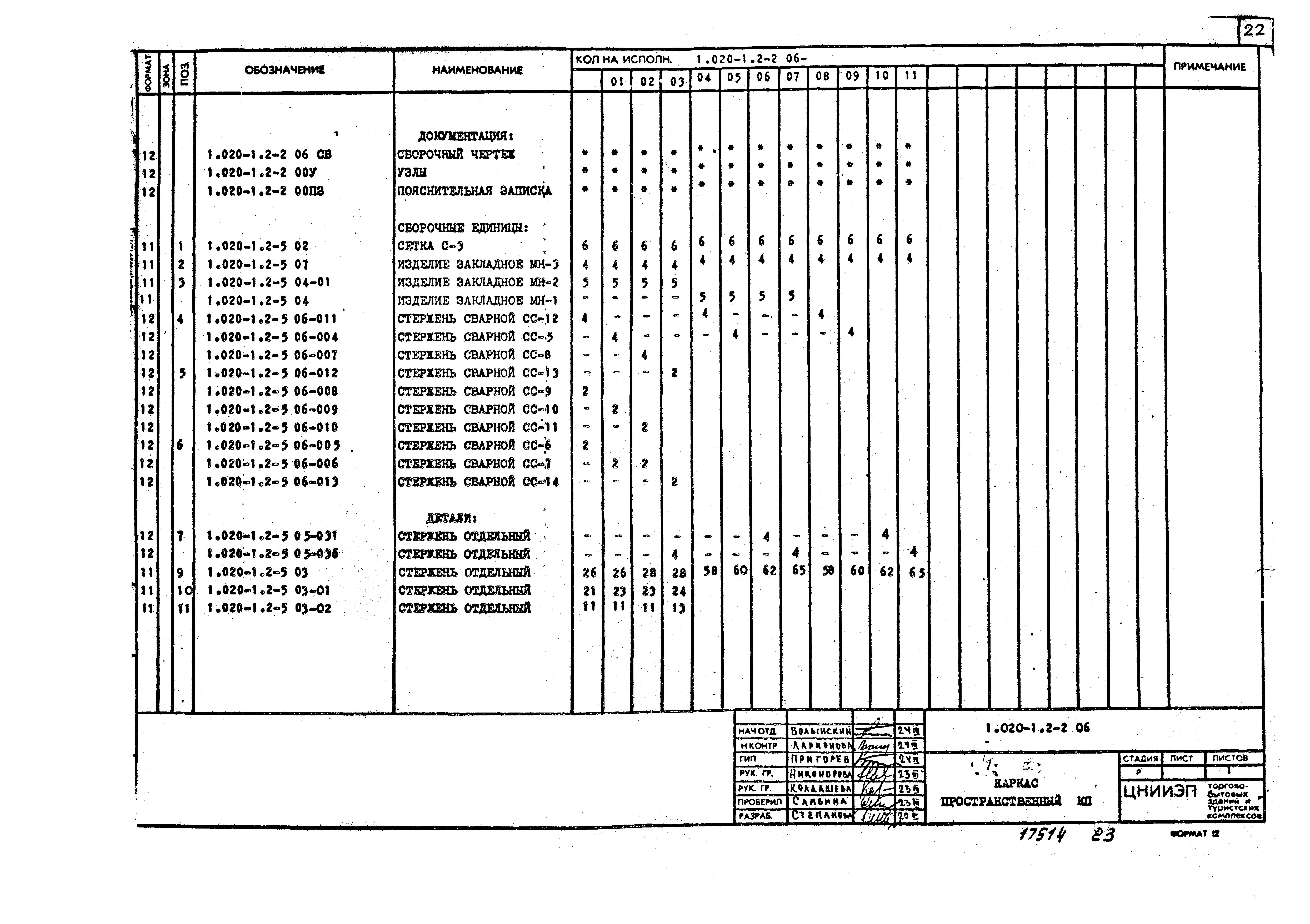 Серия 1.020-1