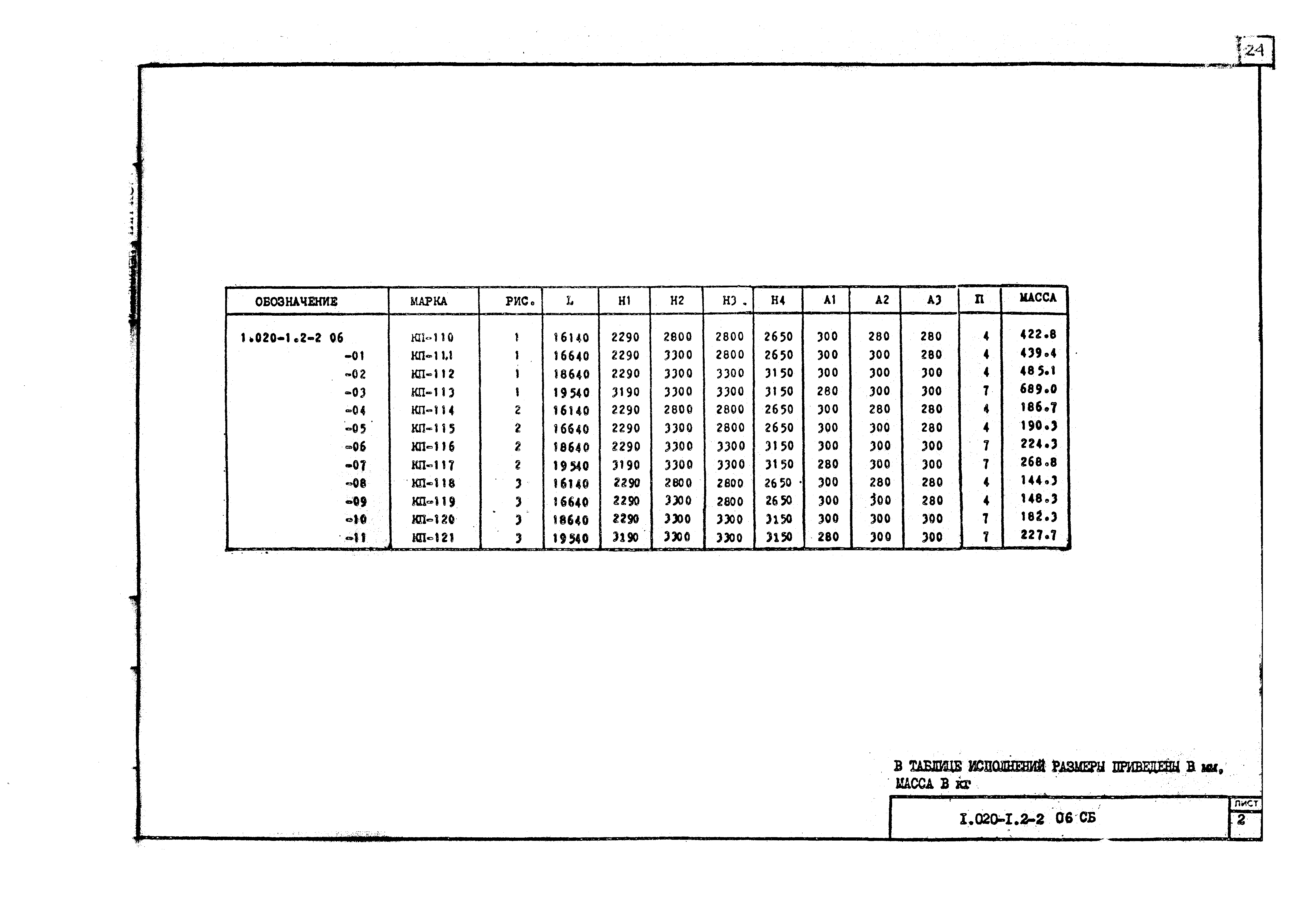 Серия 1.020-1