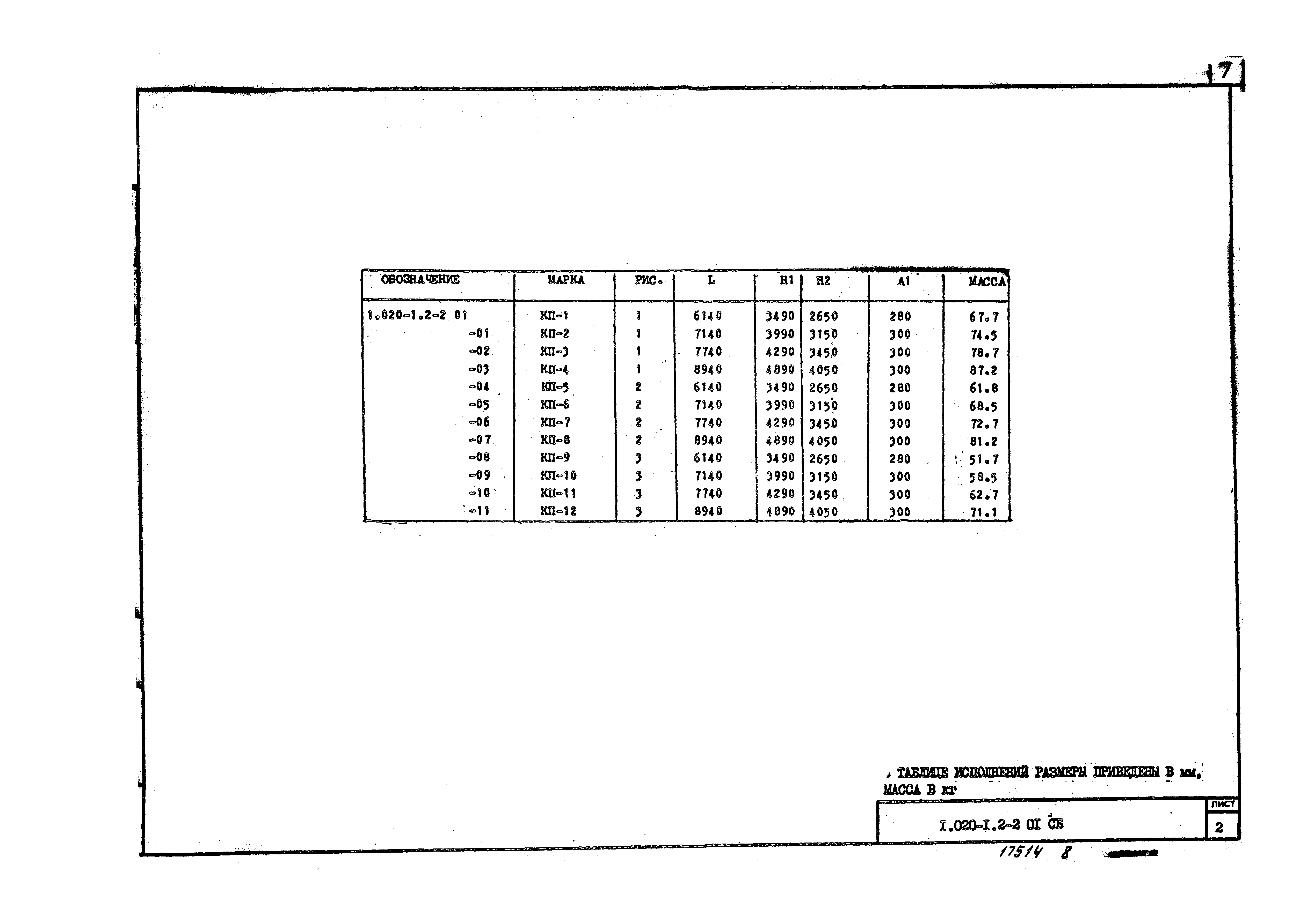 Серия 1.020-1