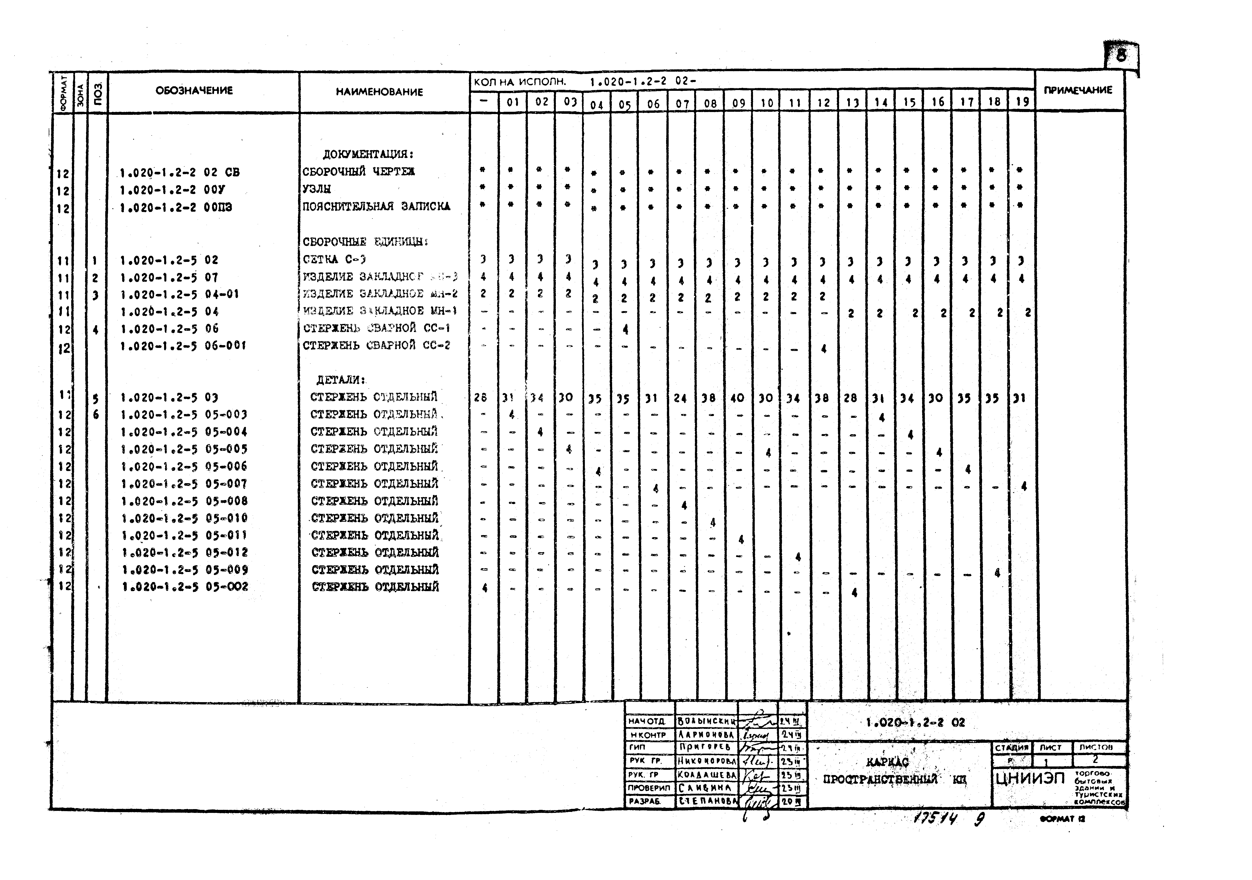 Серия 1.020-1