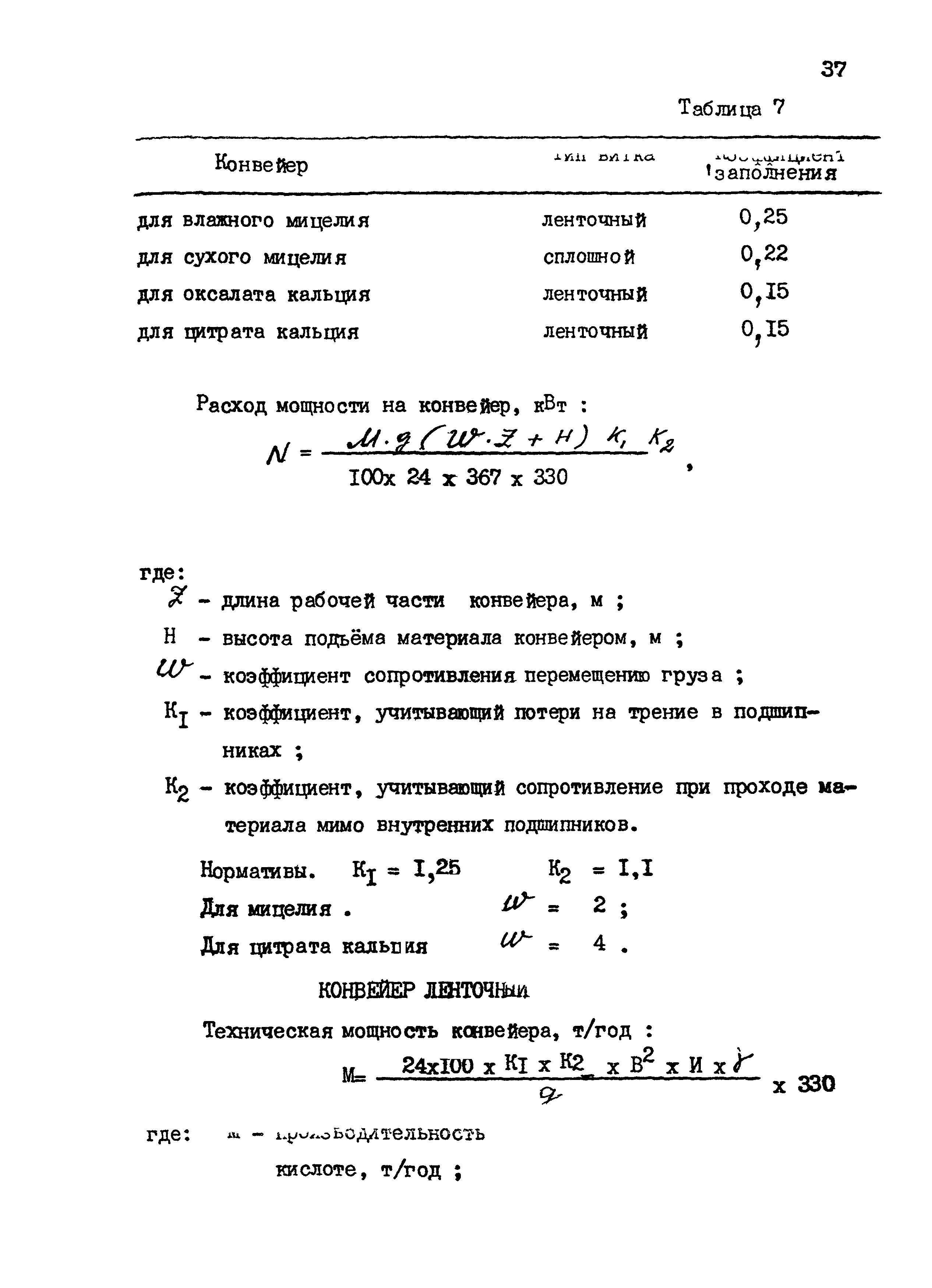 ВНТП 24-85