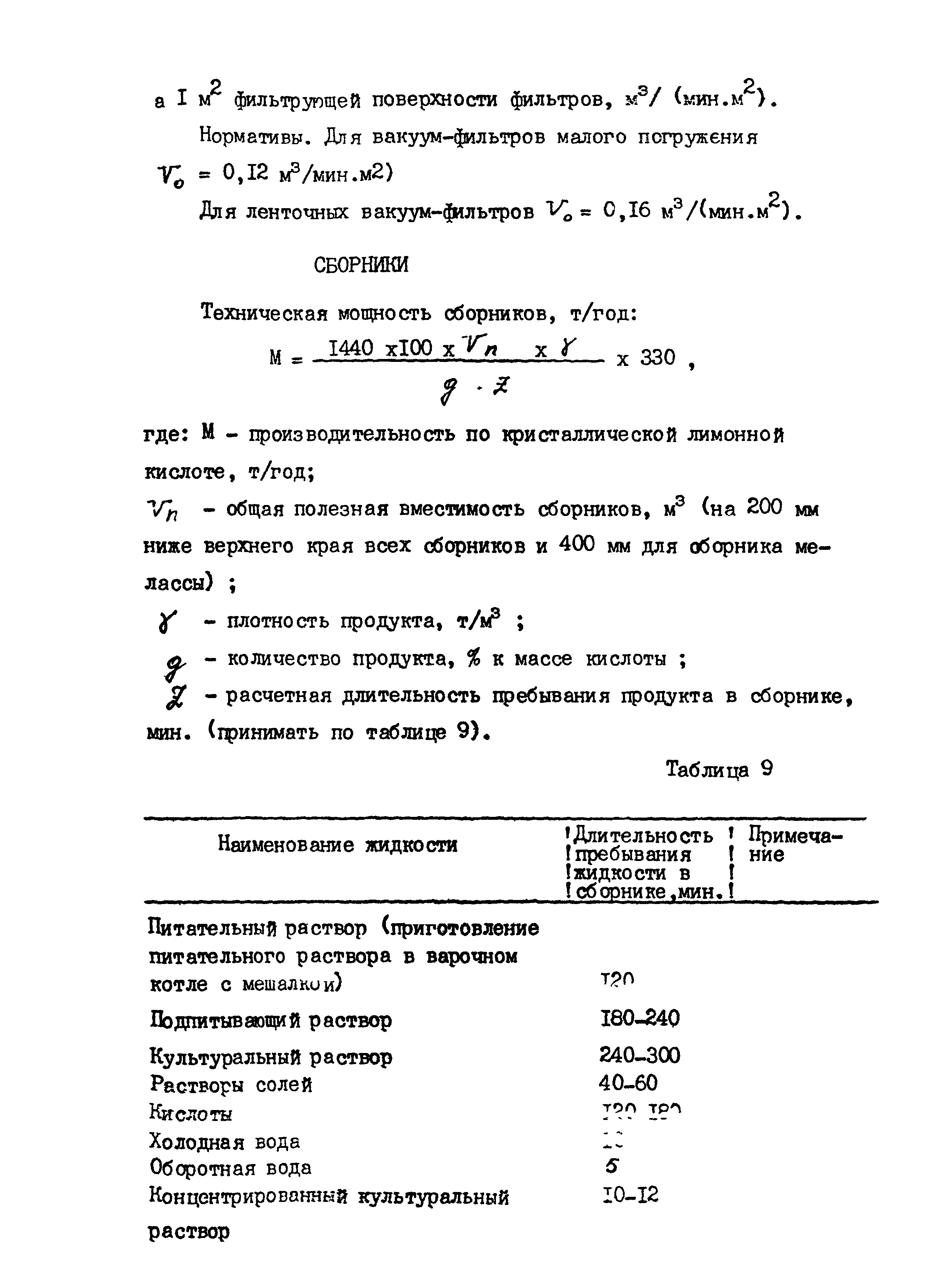 ВНТП 24-85