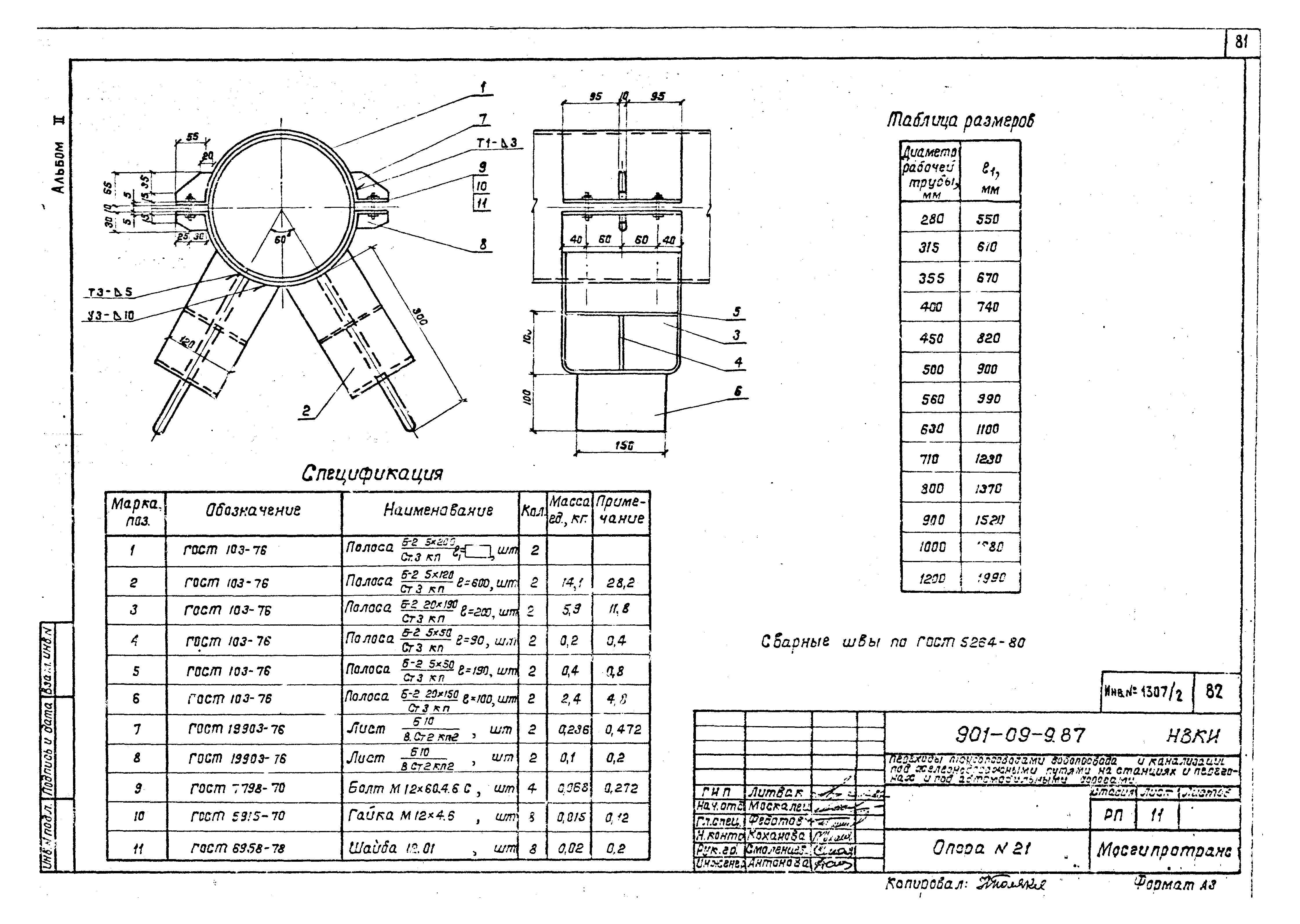 Типовые материалы для проектирования 901-09-9.87