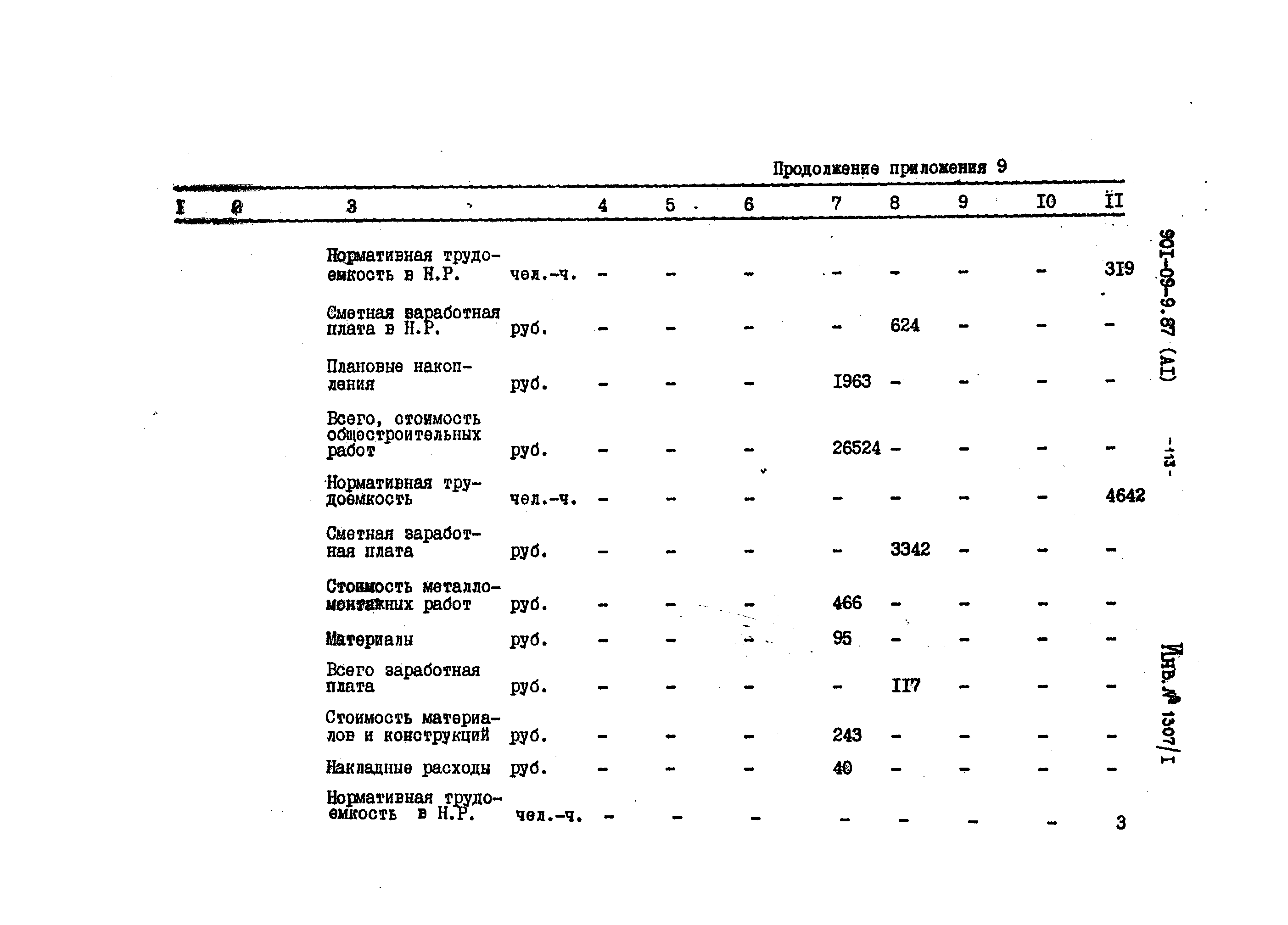 Типовые материалы для проектирования 901-09-9.87