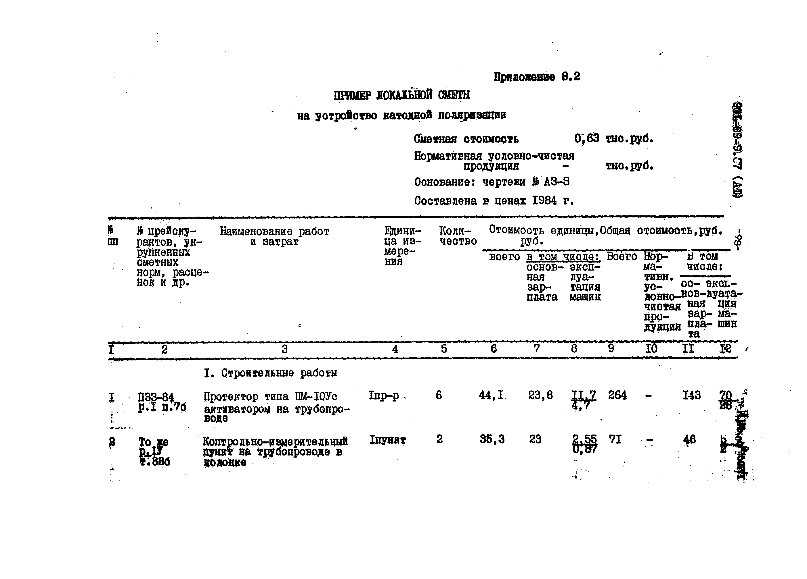 Типовые материалы для проектирования 901-09-9.87