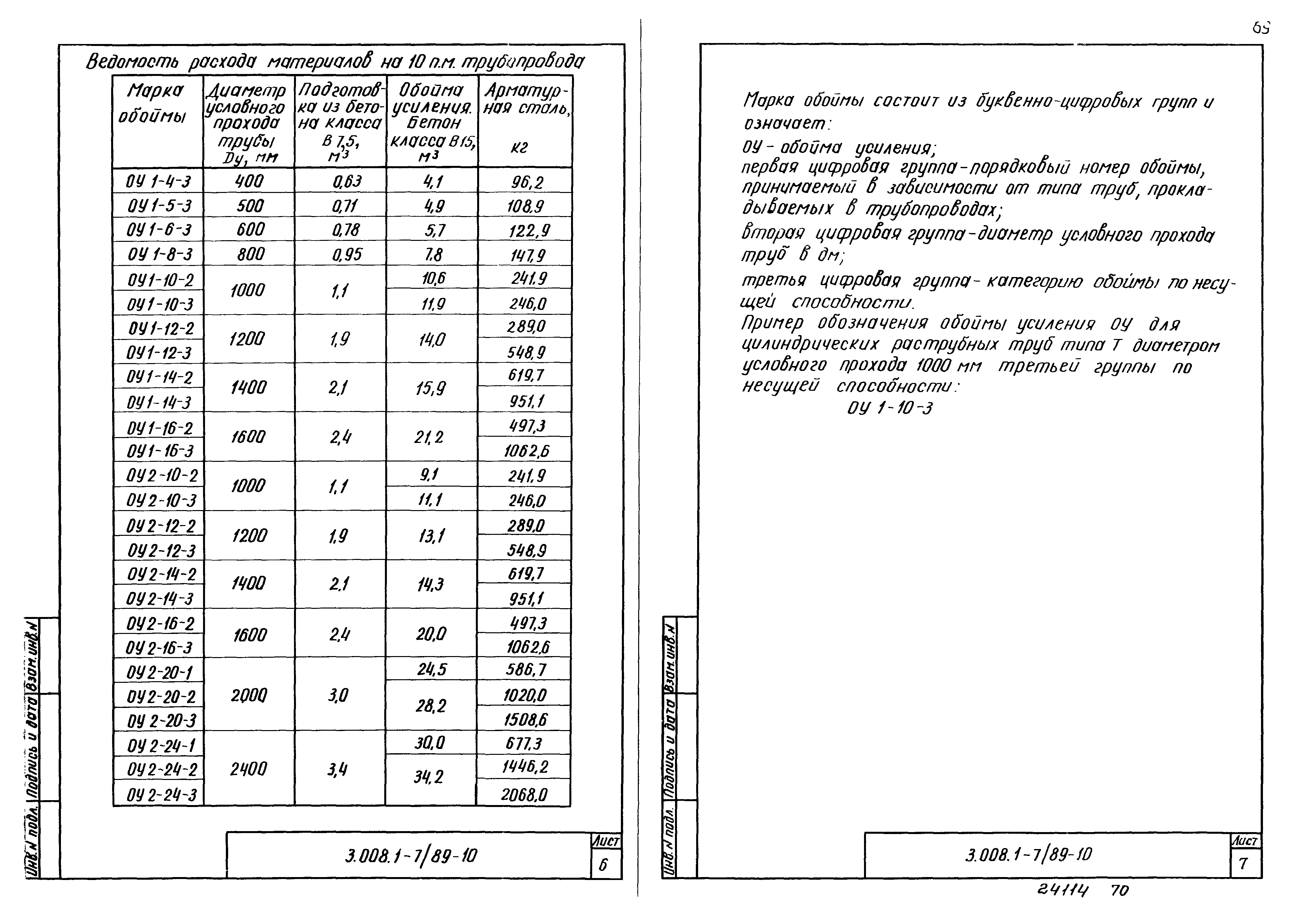 Серия 3.008.1-7/89