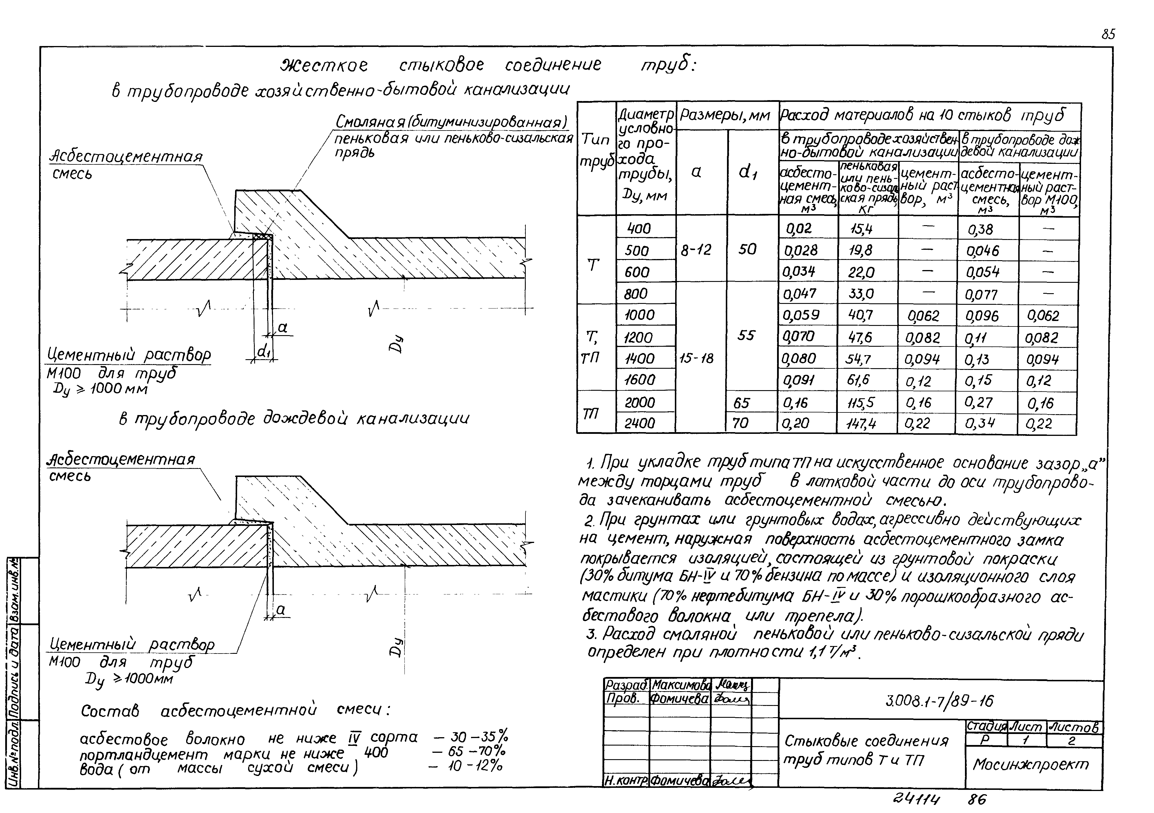 Серия 3.008.1-7/89