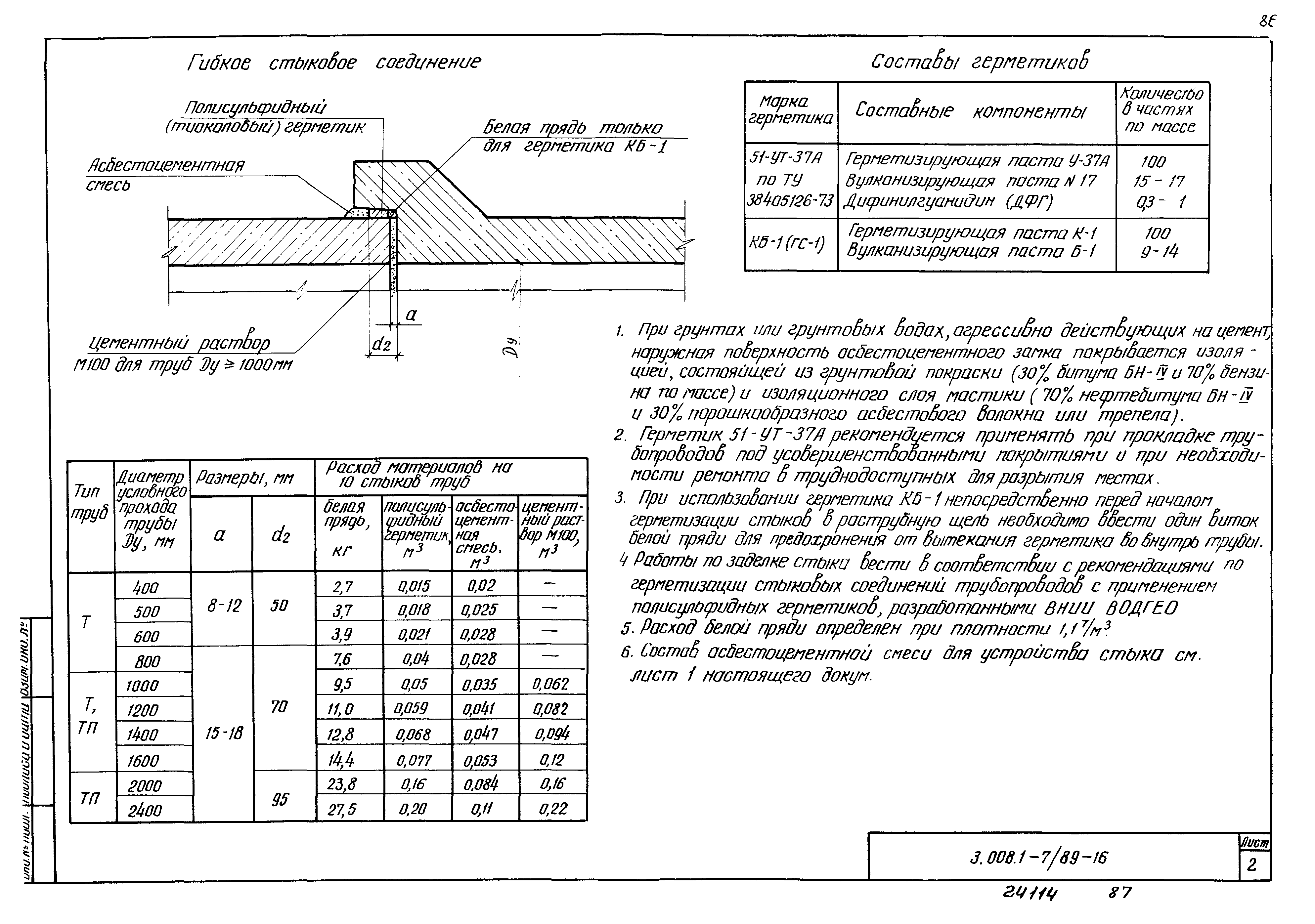 Серия 3.008.1-7/89